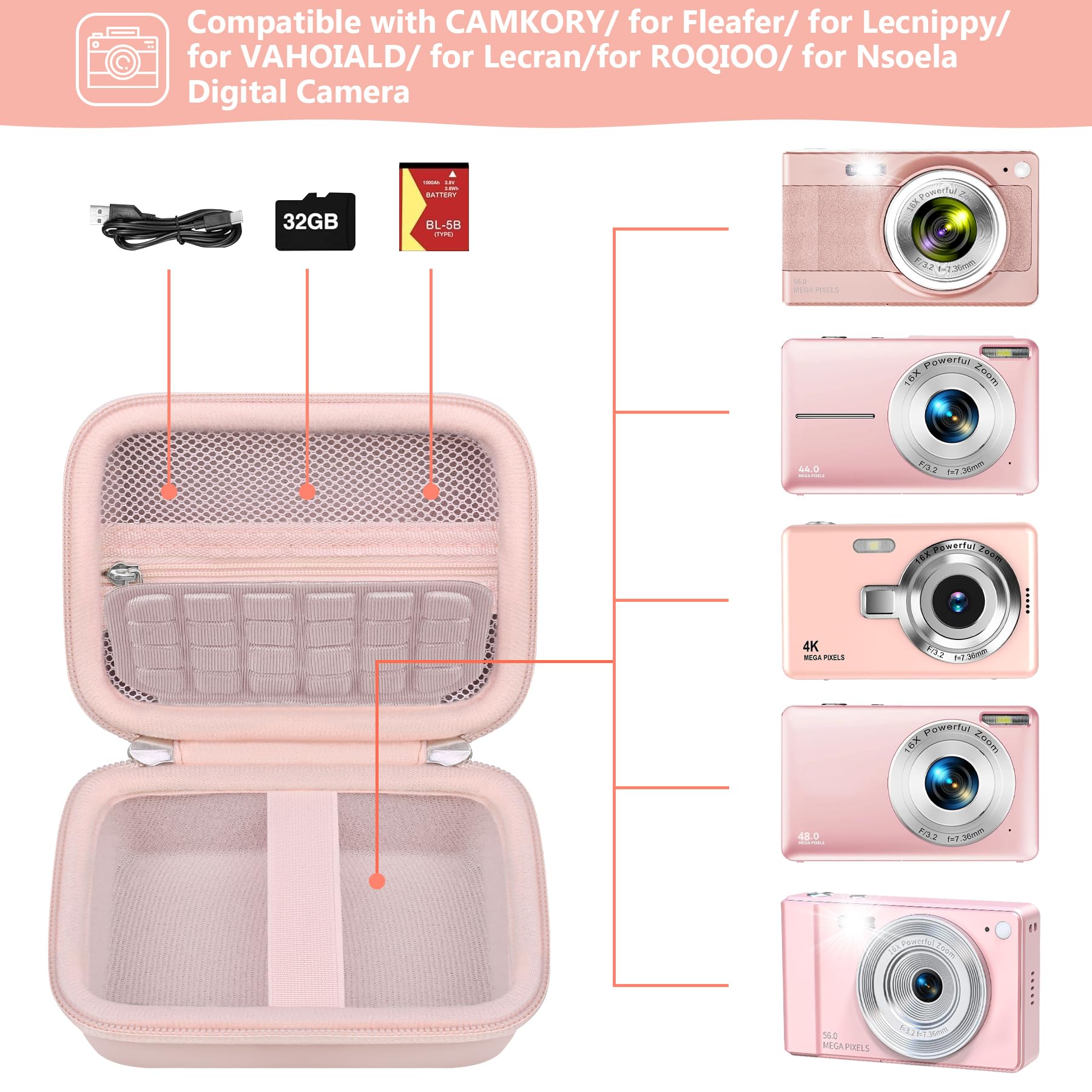 Cassa da trasporto per IXNAIQY/per VAHOIALD Macchina Fotografica Digitale Fotocamera 1080P, Supporto per fotocamera digitale compatta Borsa da viaggio con tasca in rete per batteria, Rosa