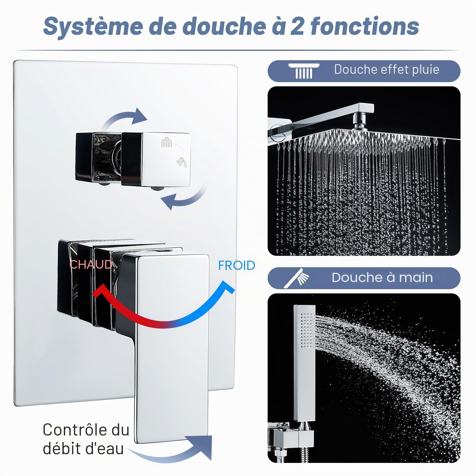 Namuoto Système de Douche Encastré, Colonne de Douche avec Mitigeur Encastrable, Ensemble de Douche avec Carrée Douche de Tête, Douchette, Corps en Laiton, Chromé