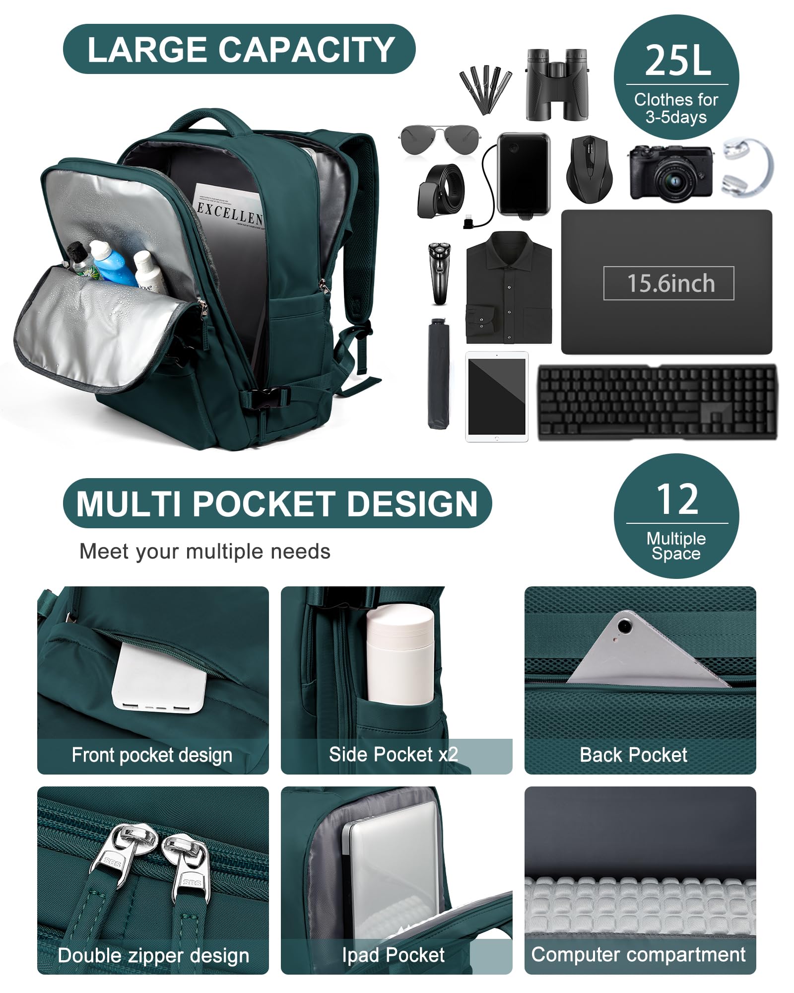 BJLFS Borse da Cabina per Ryanair 40×20×25 Bagaglio a Mano Easyjet 45×36×20 Borsa Zaino da Viaggio, Zaino da trekking,Zaino Casual per laptop da 14 pollici per scuola