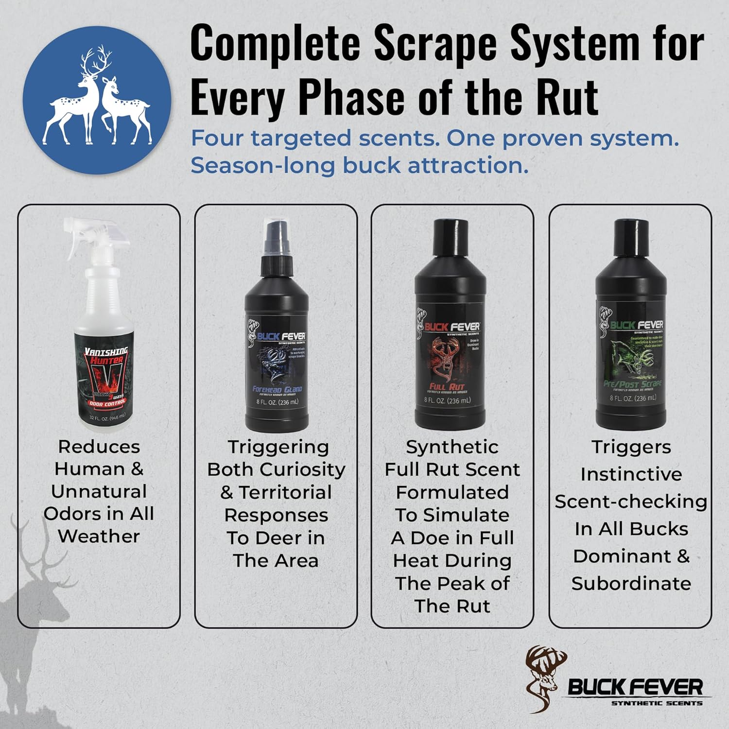 Buck Fever Synthetic Buck Lure Pro Pack – Synthetically Formulated 4-Piece Deer Scent Attractant Combo w/ Vanishing Hunter 32 oz, Rut Scents 8 oz & Forehead Gland 8 oz - Fresh, Non Spoiling Deer Lure