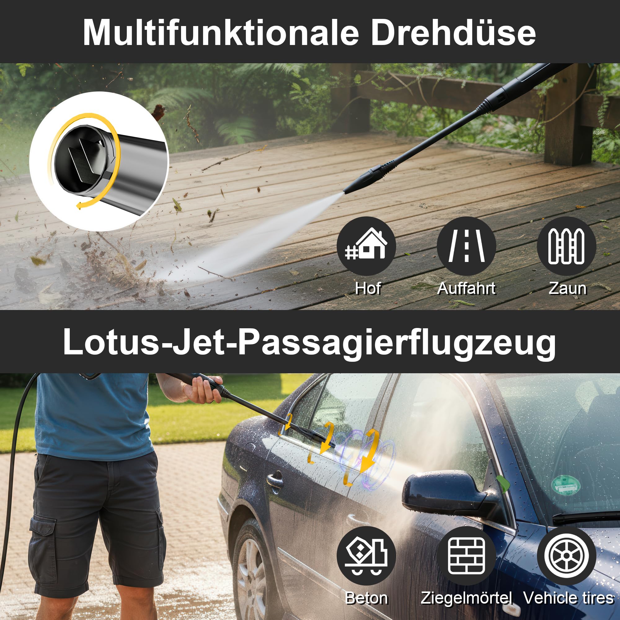 LANCHEZ Hochdruckreiniger, max Druck 180 bar, 480 l/h Fördermenge, 7-in-1-Zubehör Kit, 500ml Schaumsprüher | Schnellkupplungen | Schnellanschlussdüsen | Terrassenbürste für Terrasse, Auto, Gelb
