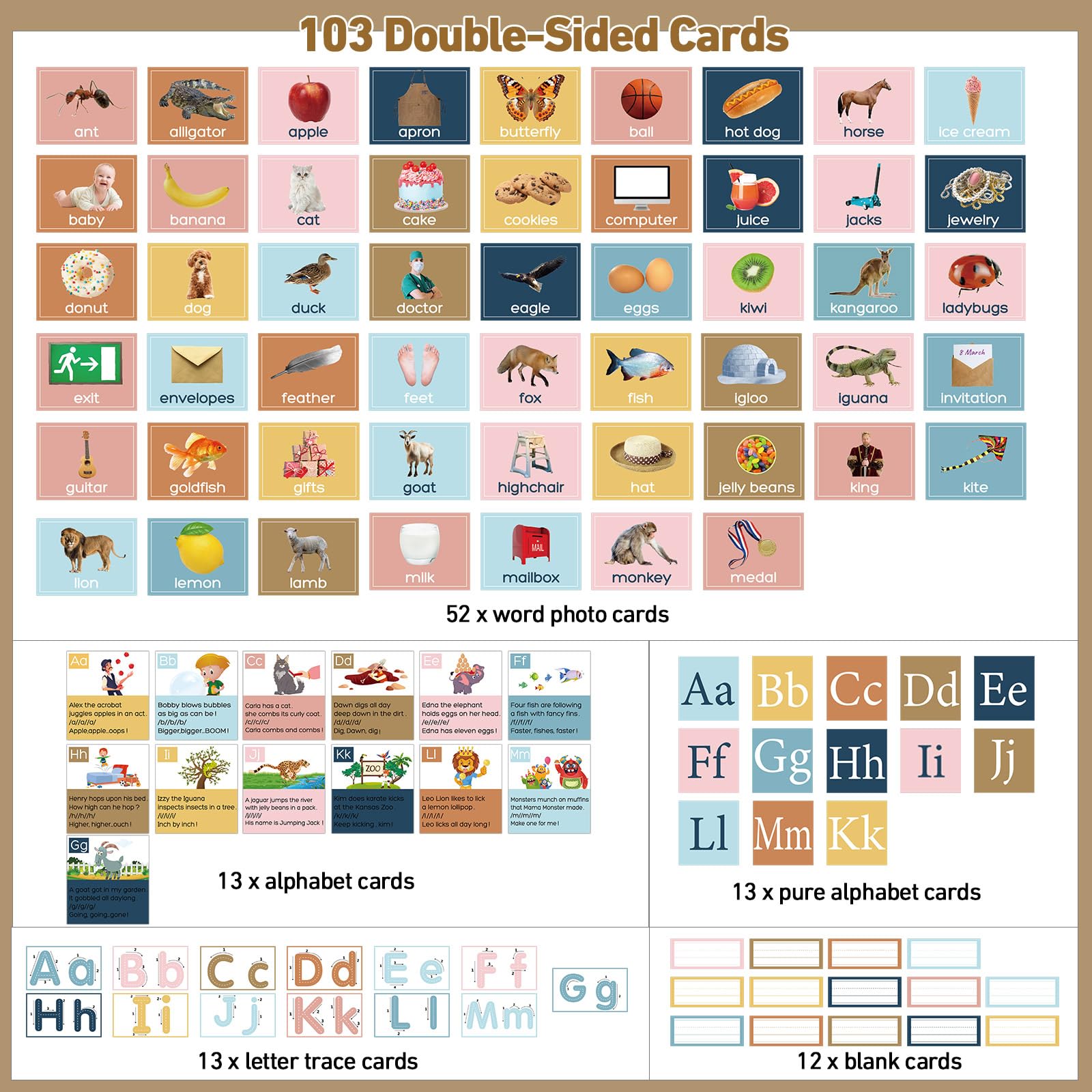 Snapklik.com : Blosssound 34 X 27 All About Letter Pocket Chart 103 ABC ...