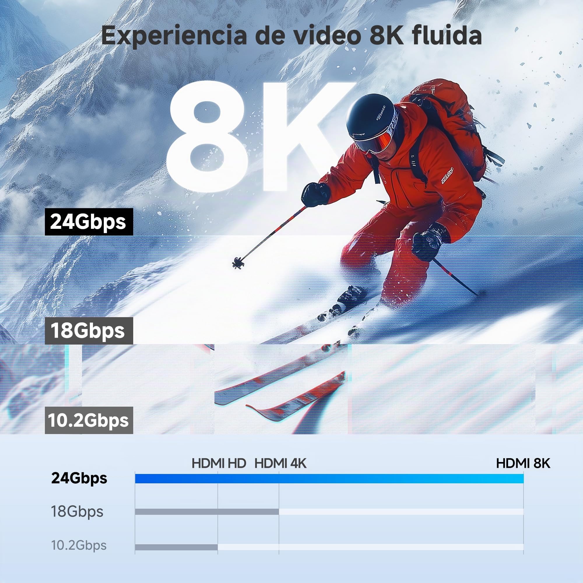 Cable Matters Hub USB-C HDMI con 2 Puertos USB 3.0, 8K, Negro | 4K@120Hz, Ethernet Gigabit, Power Delivery de 100 W, transferencia de datos 5 Gbit/s, negro