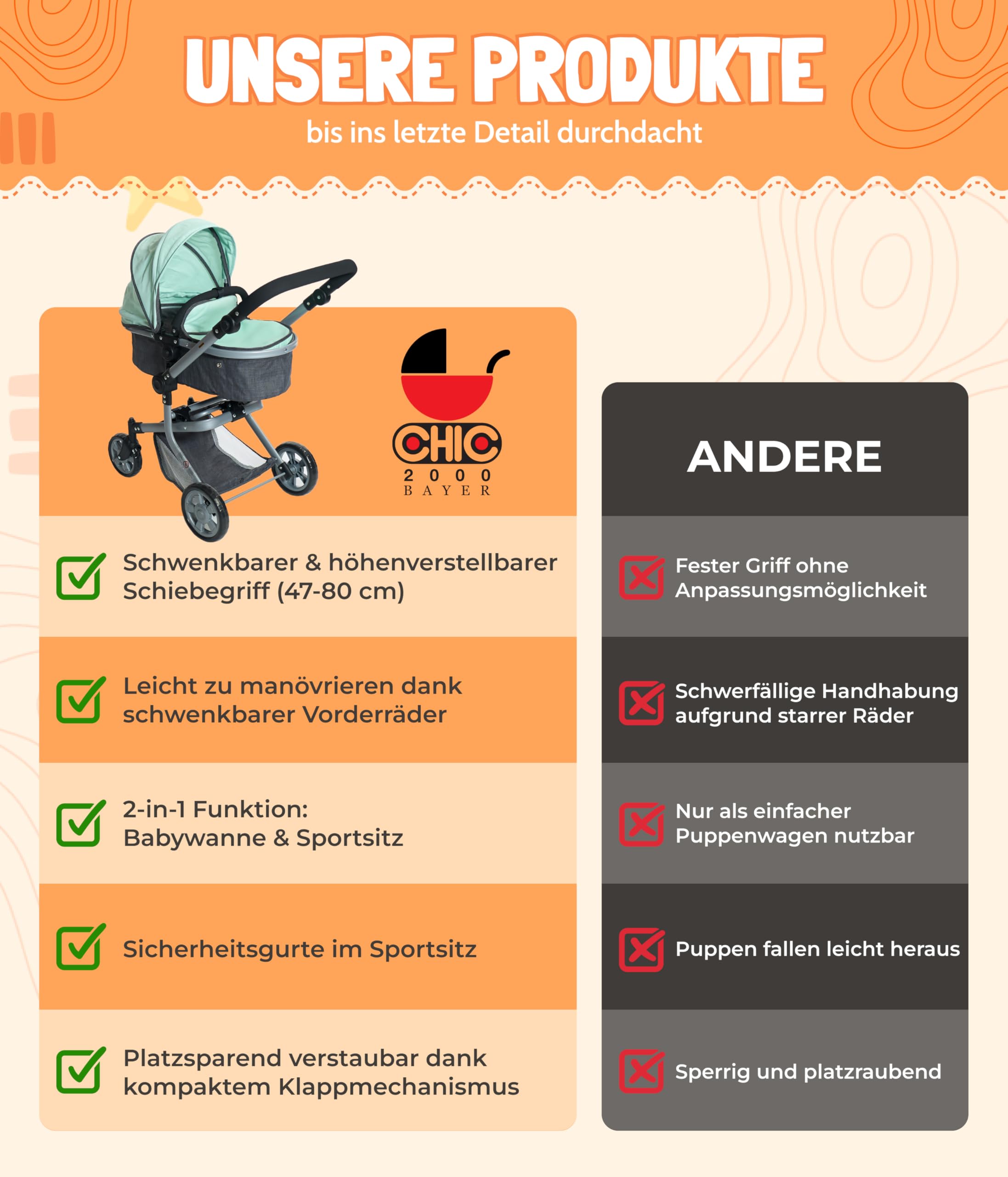 Bayer Chic 2000 - Poppenwagen Mika, 2-in-1 combipoppenwagen voor kinderen van 4 tot 8 jaar, kinderwagen voor poppen tot 52 cm, beertjes beige