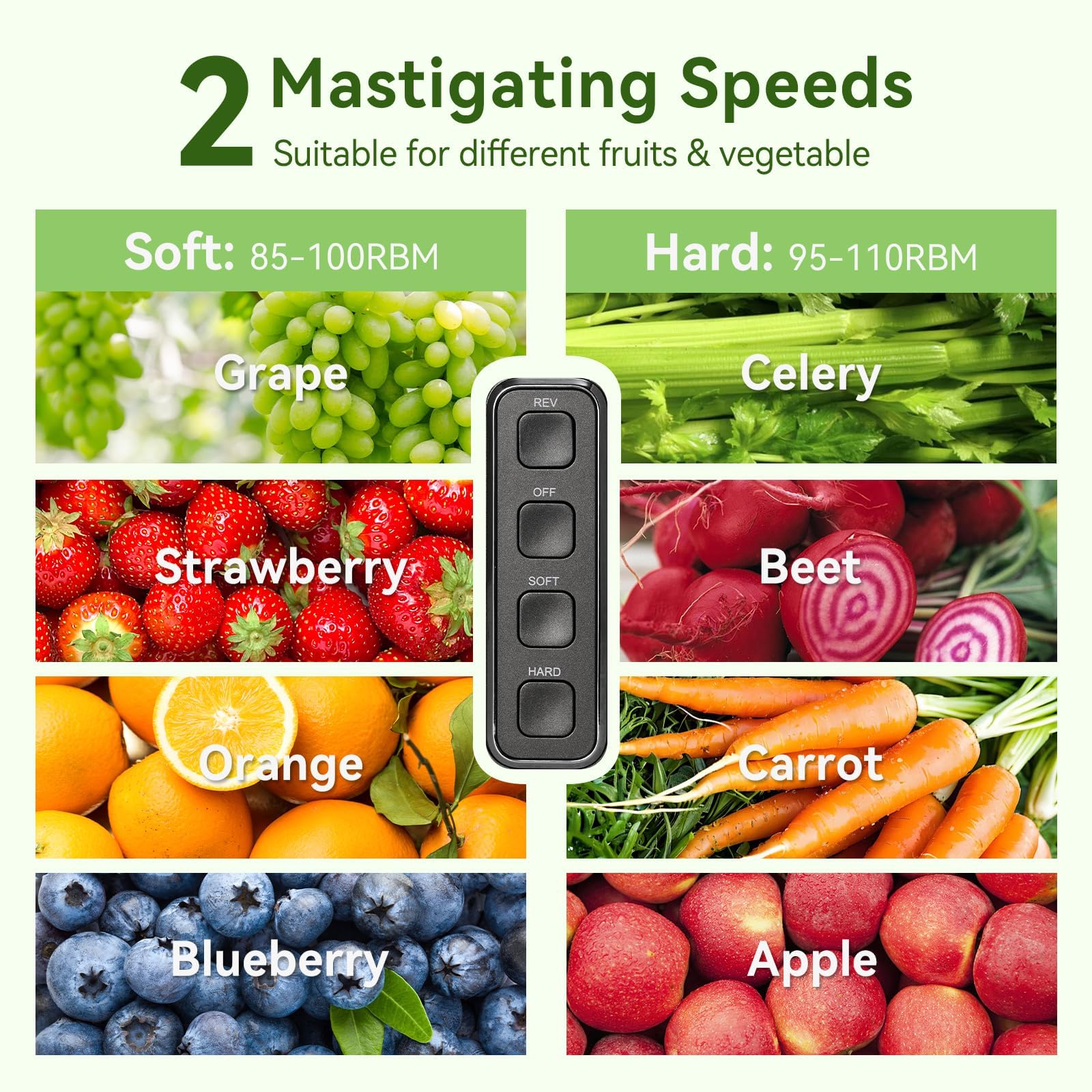 Olayks Juicer Machine,Slow Masticating Juicer with 2 Speed Modes & Quiet Motor,Cold Press Juicer Machines Vegetable and Fruit with Reverse Function,Celery Juicer,BPA-Free,Easy to Clean