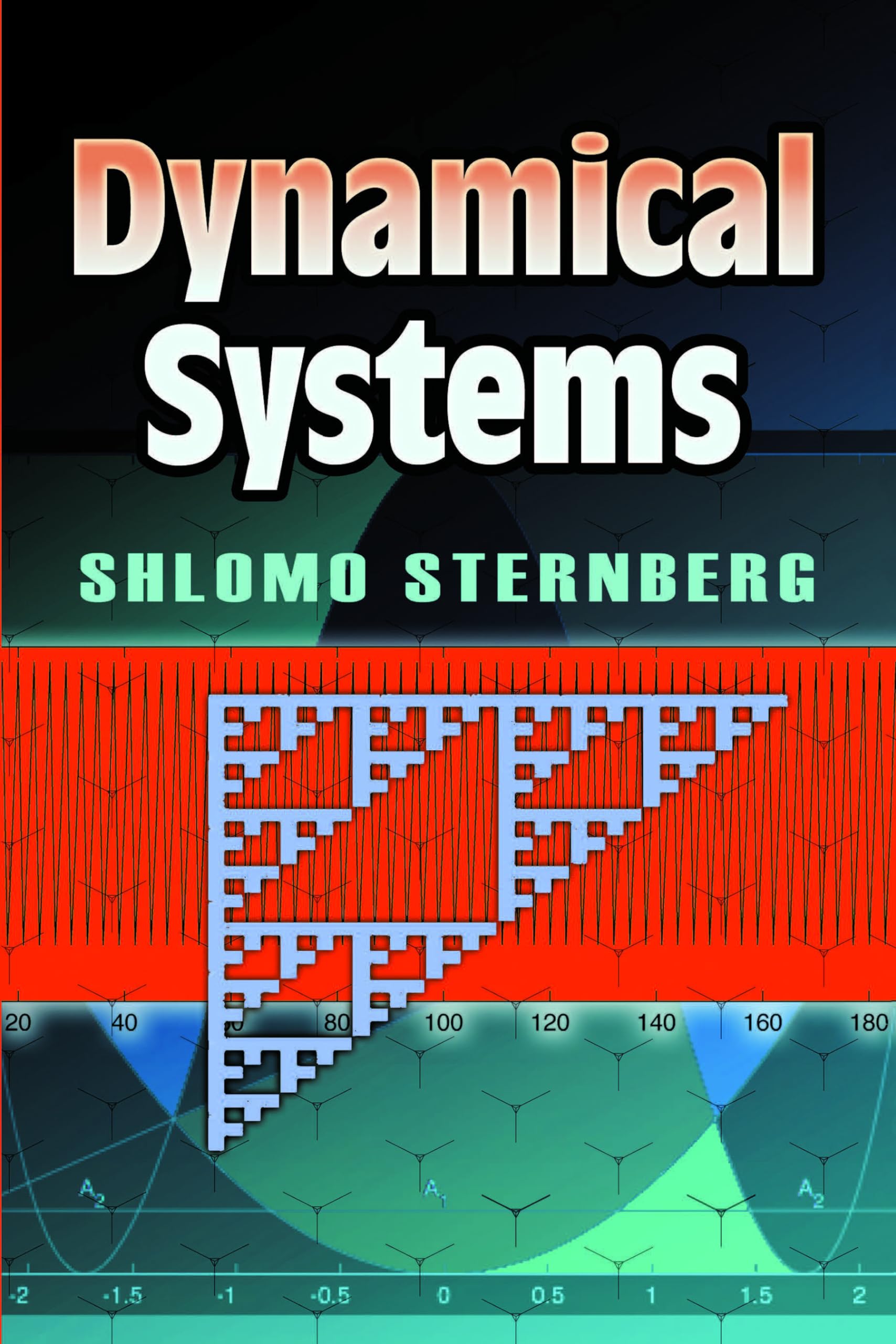 Dynamical Systems (Dover Books on Mathematics)