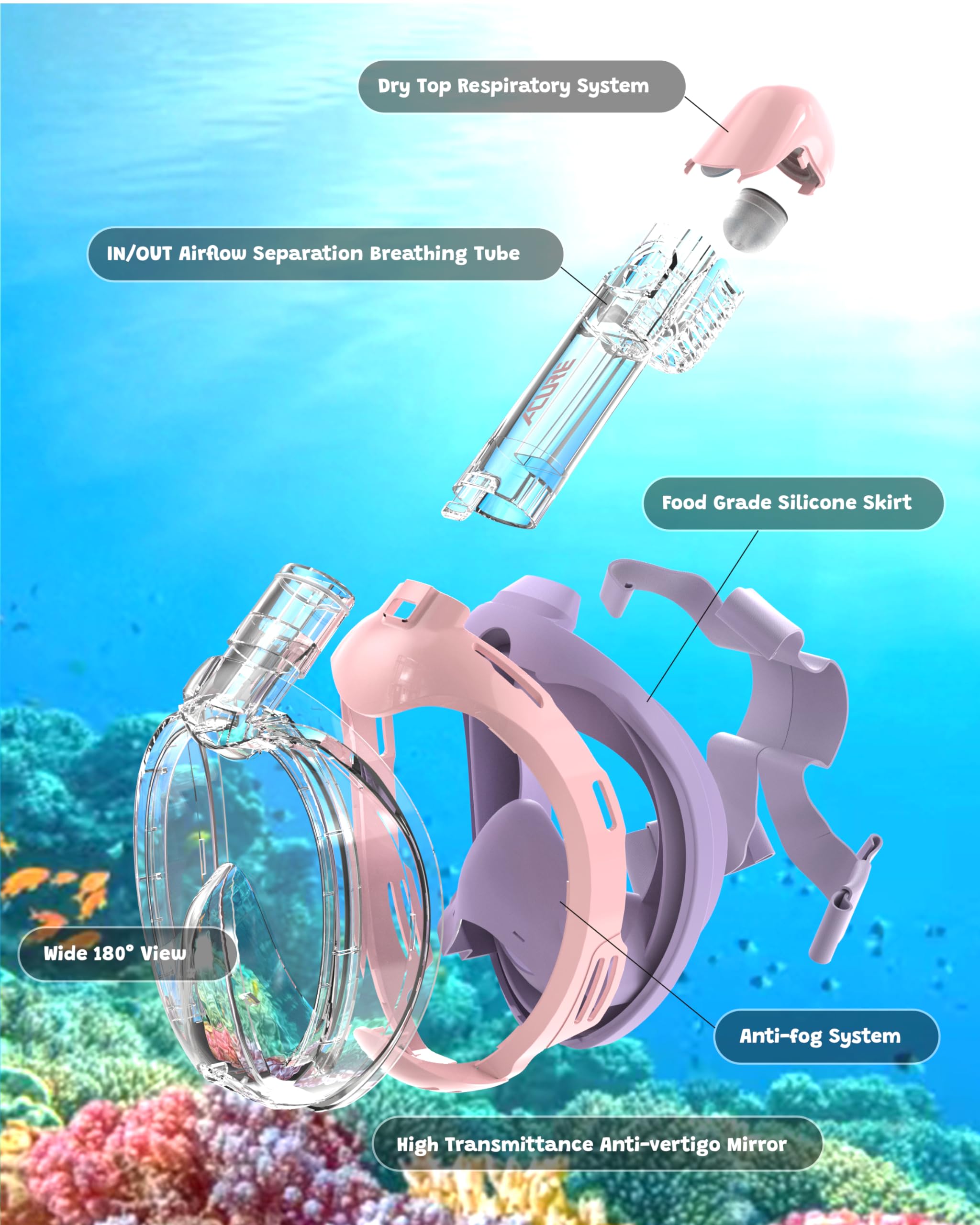 ACURE Maska do Nurkowania dla Dzieci z Pełną Twarzą - Antyzaparowy Sprzęt do Snorkelingu, Maska do Snorkelingu dla Początkujących Pływaków w Wieku od 3-8 Lat (2PCS, Fioletowo-różowy & Fioletowo-niebi)