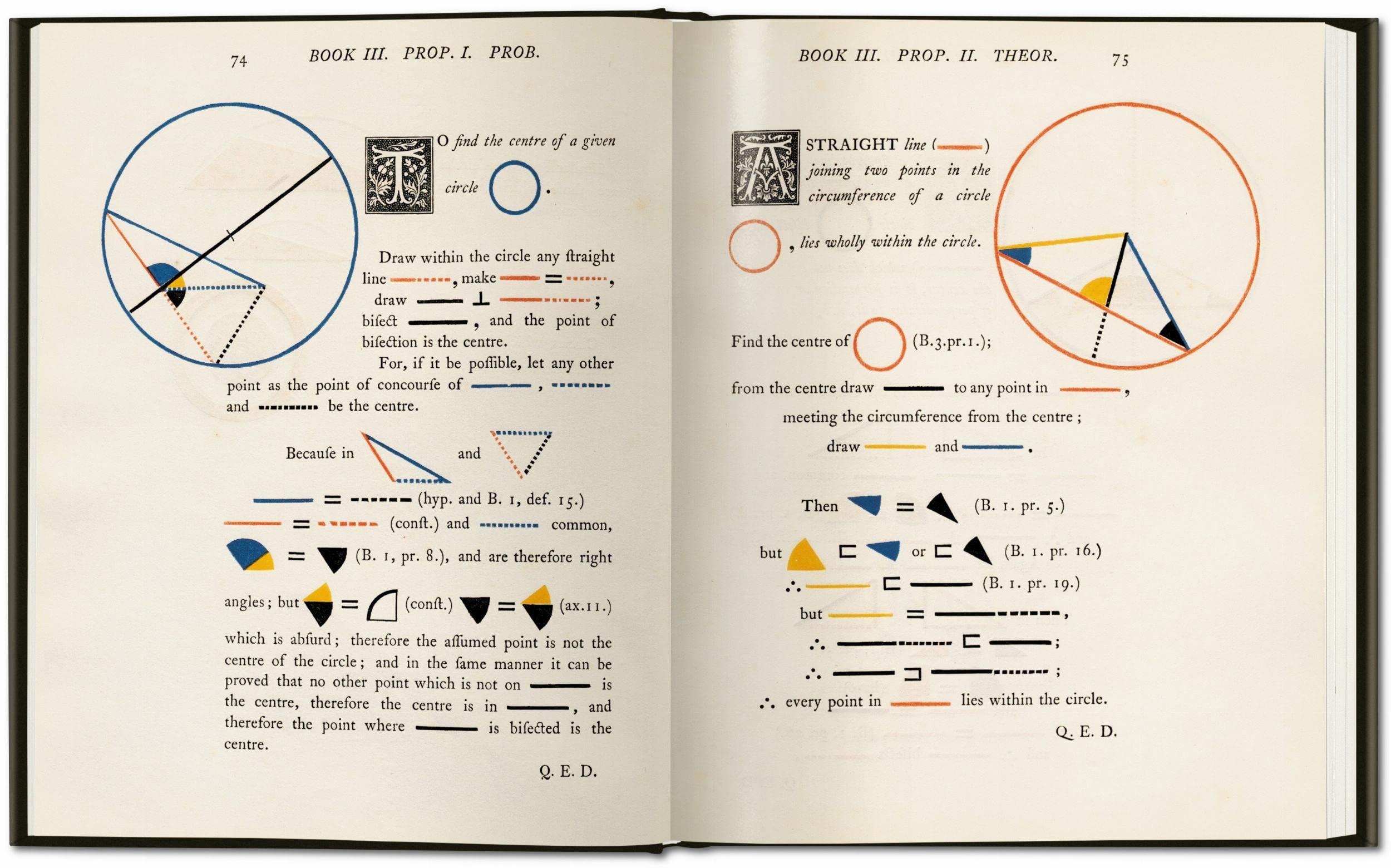 Oliver Byrne: The First Six Books of the Elements of Euclid