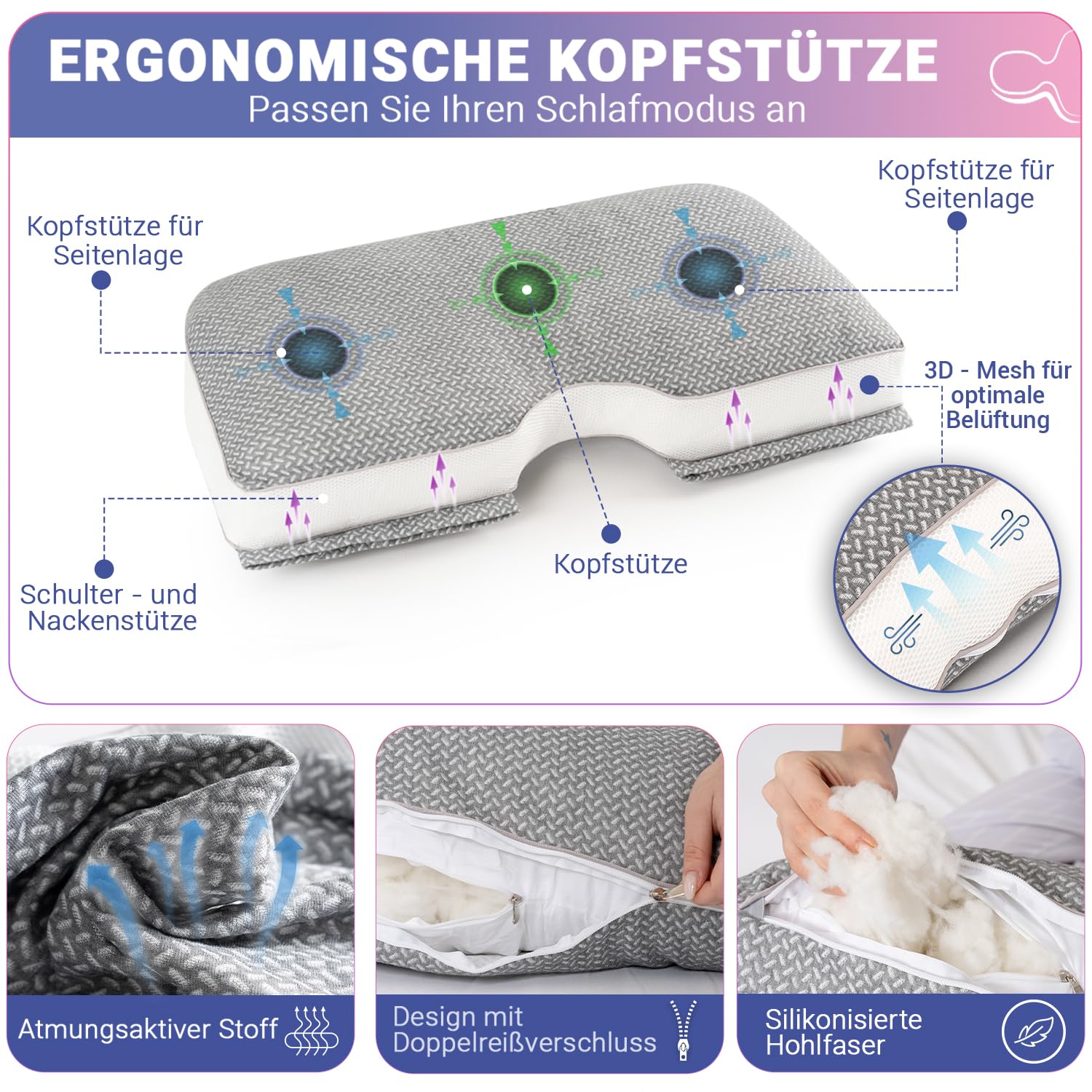 Schwangerschaftskissen 4-in-1 C/U/J/G Form Pregnancy Pillow – Seitenschläferkissen & Stillkissen | Ganzkörperkissen für Schwangere, Rücken, Bauch & Hüfte | Breathable Air-Layer, Abnehmbar & Waschbar