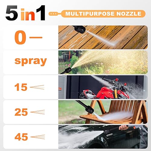 Miniatura 6 de Lavadora a presión portátil inalámbrica con tanque de 4.5 galones, lavadora eléctrica a presión de 4000 mAh, presión máxima de 750 PSI, boquilla 5