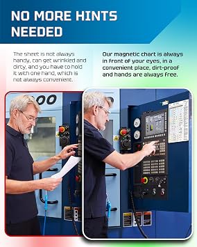 Useful Magnets Geometric Dimensioning & Tolerancing Magnetic Information Chart | Waterproof Magnetic Backing | Accurate Access Machining Tool | 11 x 17