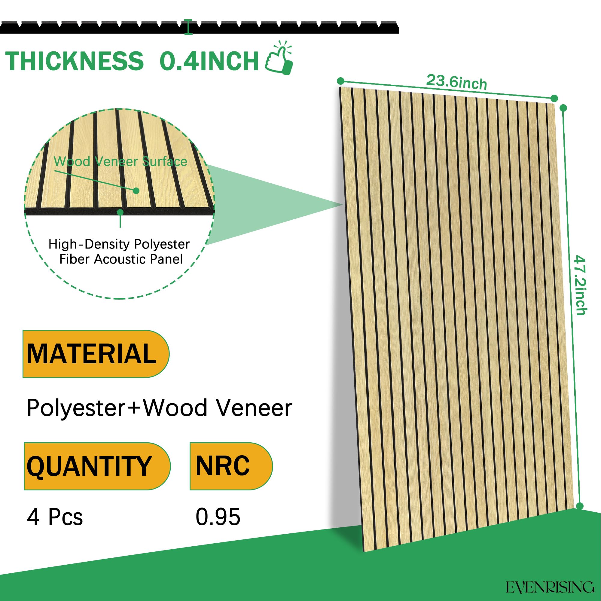 4 Pack Large Acoustic Panels,47.2