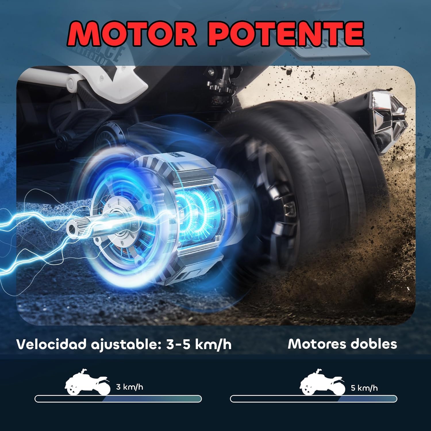 Illustration of the dual motor system and speed settings of the AIYAPLAY Electric Quad