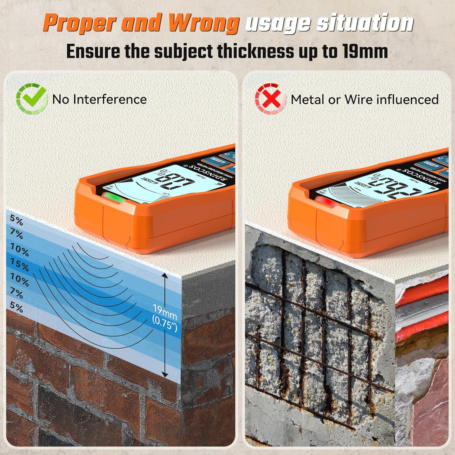 RDINSCOS Pinless Moisture Meter, 6-in-1 Moisture Detector Non-Destructive Moisture Tester for Wood,Drywall, Plaster, Concrete, Screed & Flooring with Audible Alarm & Rechargeable Battery