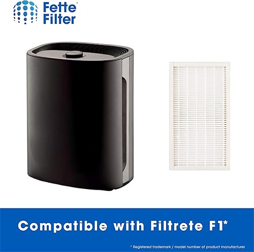 Miniatura 4 de Fette Filter - 4 filtros HEPA verdaderos compatibles con 3M Filtrete F1 Filtro de repuesto para purificador FAP-C01-F1, FAP-T02-F1, FAP-C01BA-G1,