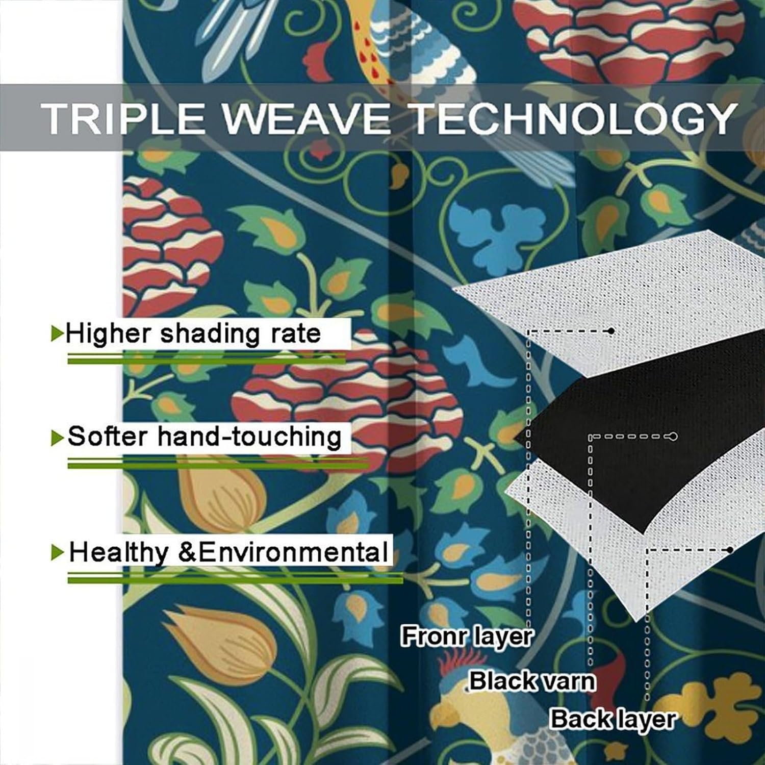 Vintage Flower Style Window Curtains, William Morris Botanical Floral and Bird Pattern Blackout Rod Pocket Thermal Insulated Drapes for Bedroom Living Room Kitchen Coffee 42x54in