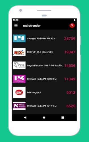 Radio Sweden FM AM All Station Music to Listen Free on Phone and Tablet – vue 9