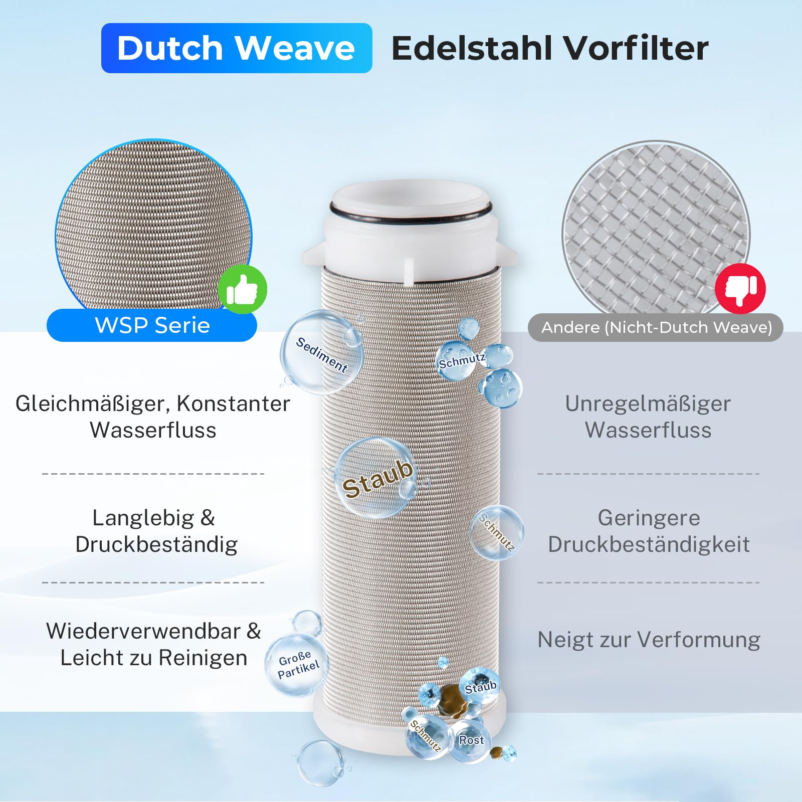 iSpring WSP-100 1" Rückspülfilter Wasserfilter Filter, Wiederverwendbarer Spin-Down-Sedimentwasserfilter, Vorfilter für Brunnenwasserschlauch, G 1" - 3/4", 100Mikron