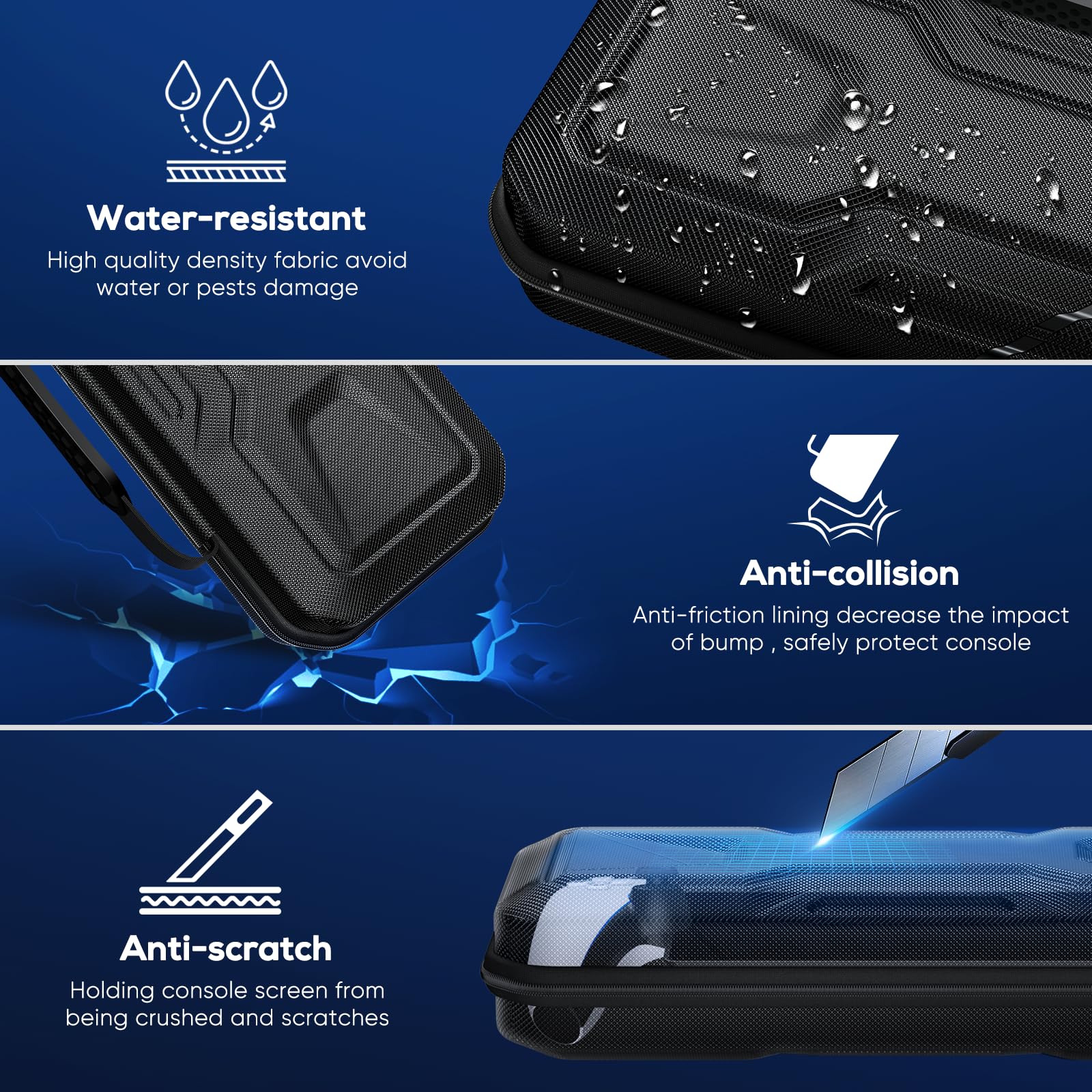FASTSNAIL Étui pour Playstation Portal Remote Player,Pochette pour PS Portal,Étui Protection EVA Housse pour PS5 Portal Console,PSP Accessories