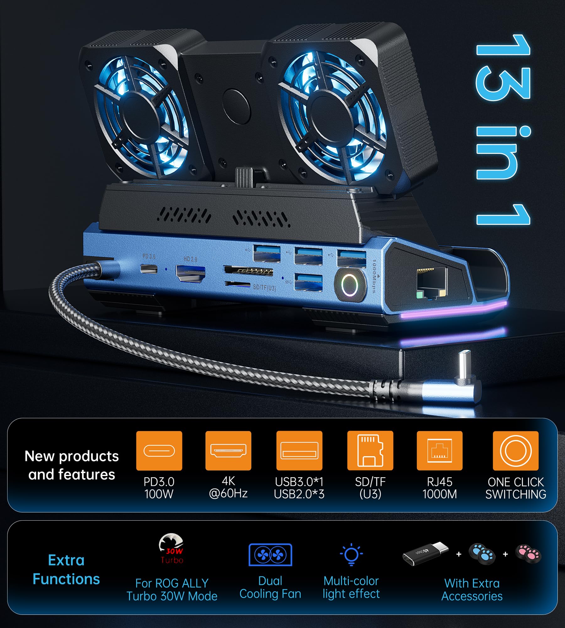 Steam Deck OLED&ROG Ally X&Legion GO - 13-in-1 Docking Station Dismantling Dual Cool Fans Steam, 4K@60Hz, 4 USB Ports, 100W PD Charging, Gigabit Ethernet Fit for Steam Deck
