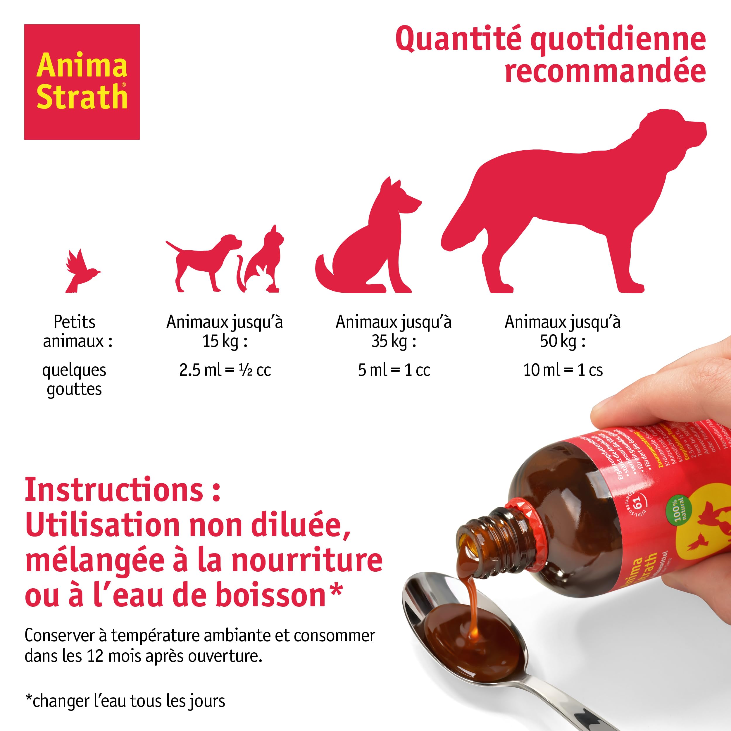 Anima-Strath Fortifiant et Complément Alimentaire Naturel Liquide pour Chiens et Chats - Soutien de l'immunité et de la Digestion avec 61 Micronutriments, Vitamines, Minéraux, Acides Aminés