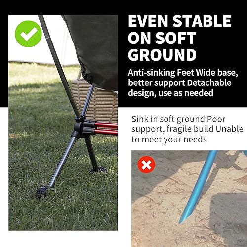 Miniatura 4 de Naturehike YL08 Silla de camping ultraligera, silla de senderismo portátil de 2.38 libras con pies antihundimiento, silla de campamento plegable