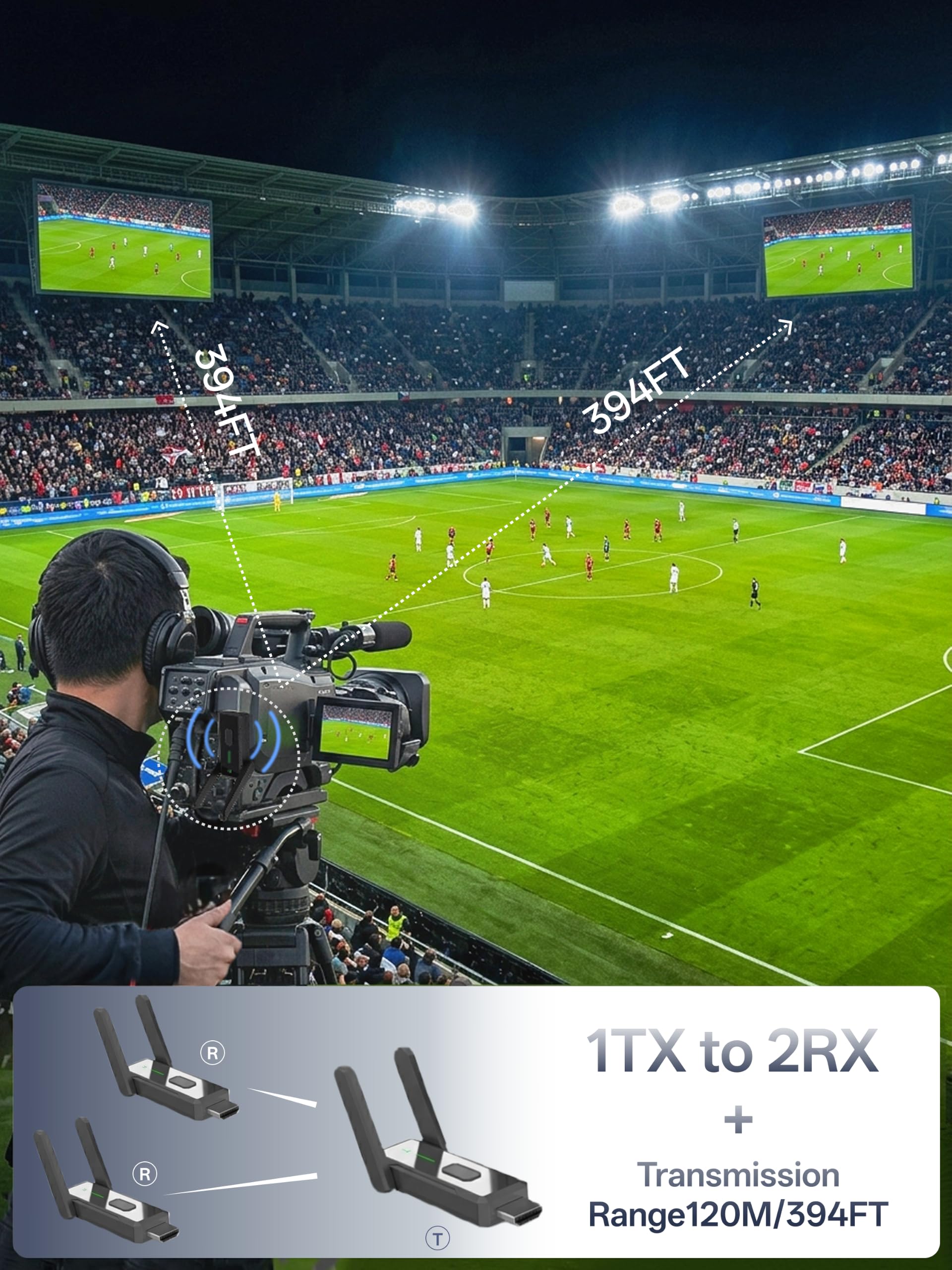 Bezprzewodowy nadajnik HDMI i 2 odbiorniki, 50 m, przedłużacz Plug and Play