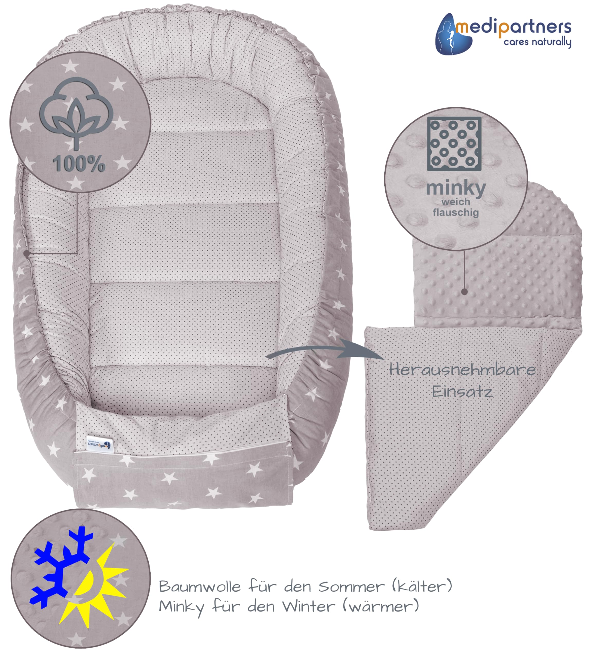 Medi Partners Babynest Nestchen für Neugeborene - 100x60x15 Babynestchen Baby zweiseitg Nest Bett 100% Baumwolle Minky Kuschelnest tragbar (graue Sternen mit graue Minky)