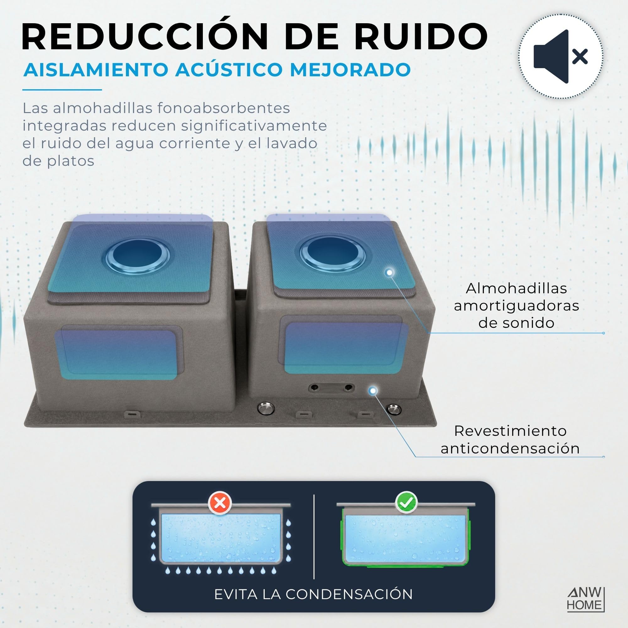 ANW HOME Fregadero Cocina Acero Inoxidable 2 Senos, Fregadero sobre Encimera 78x43 cm, Recubrimiento Nano, Grosor 3.0+1 mm, con Sifón, Dispensador y Cesta