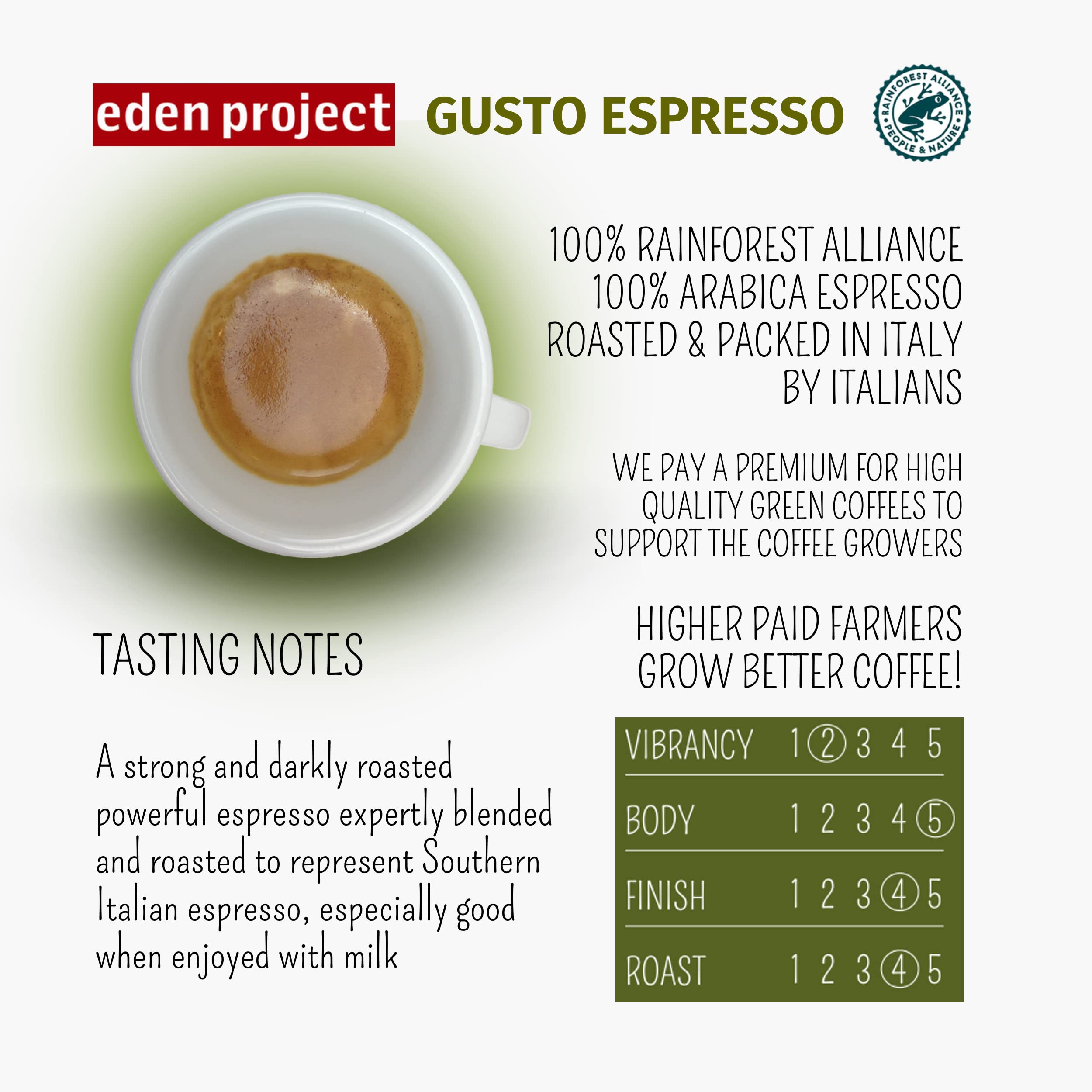THE EDEN PROJECT Home - Cápsulas de café compostables, compatibles con máquinas de café Nespresso Original System, paquete de 100 cápsulas de valor extra (Gusto Espresso)