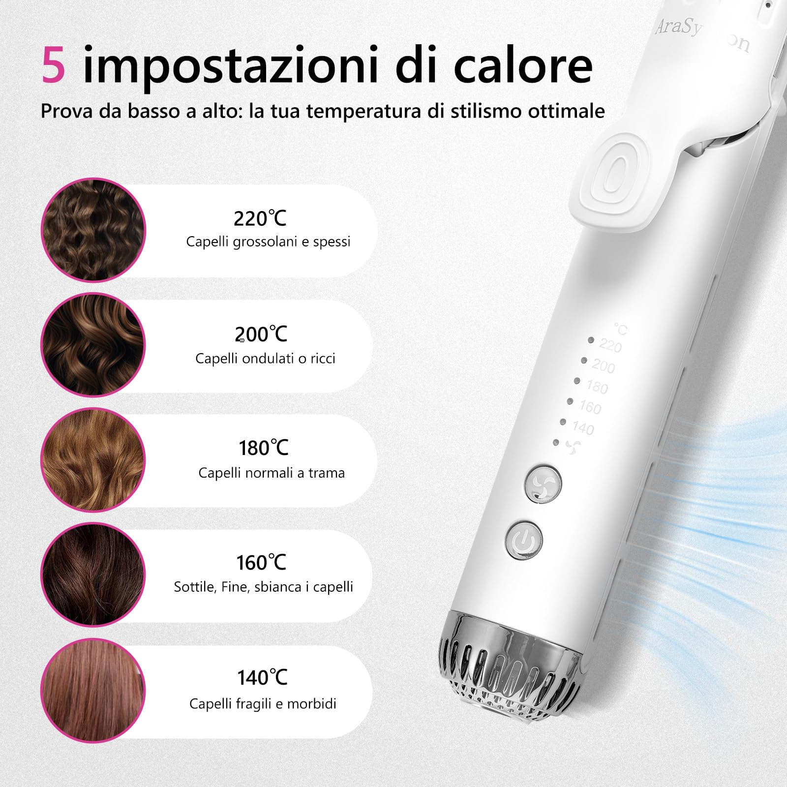 Piastre Capelli & Arricciacapelli 2 in 1 con Ceramica, Arricciacapelli & Piastra Capelli, 5 Temperature Regolabili (140-220°C), Riscaldamento Rapido 30s, Piastra Ceramica Capelli