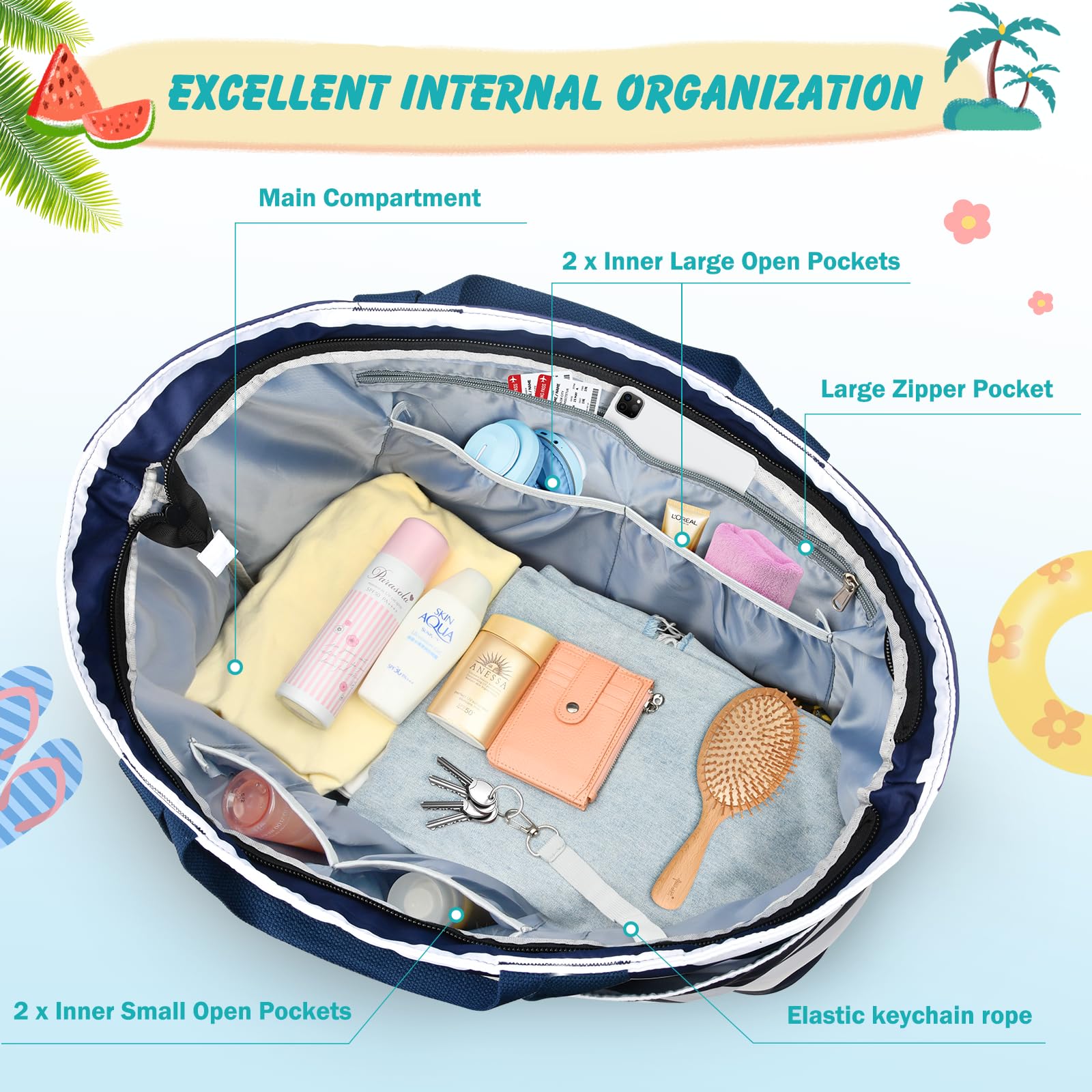 Sac De Plage Femme, Grand Sac Plage Avec Fermeture Éclair Xxl Family Bag Imperméable Pliable Beach Bag Cabas Femme Pour Piscine, Shopping, Vacances. 50L,Rayures bleu-blanc