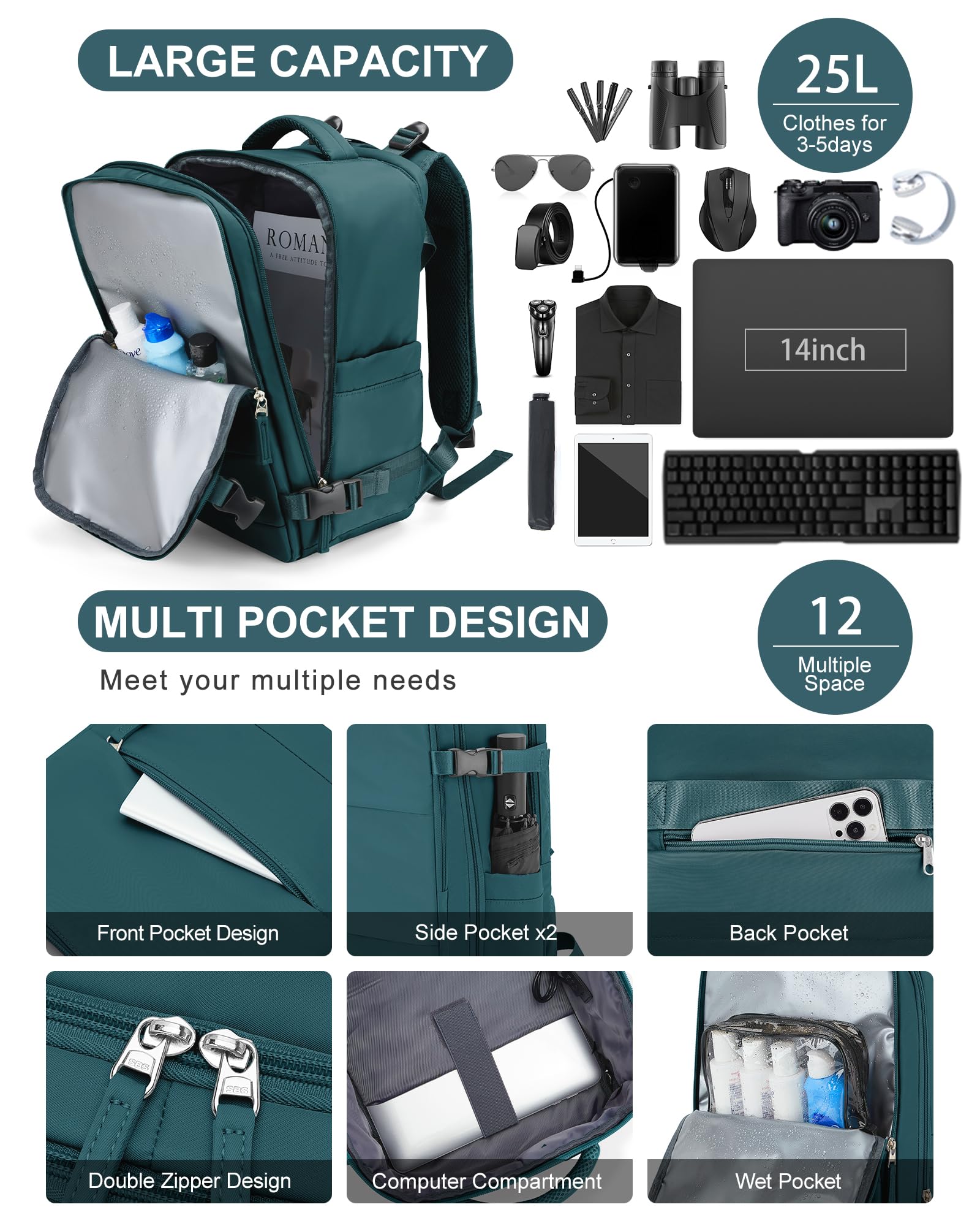 BJLFS Borse da Cabina per Ryanair 40x20x25 Bagaglio a Mano Zaino Borsa Zaino da Viaggio, Zaino da trekking,Zaino Easyjet 45x36x20,Zaino Casual per laptop da 14 pollici per scuola