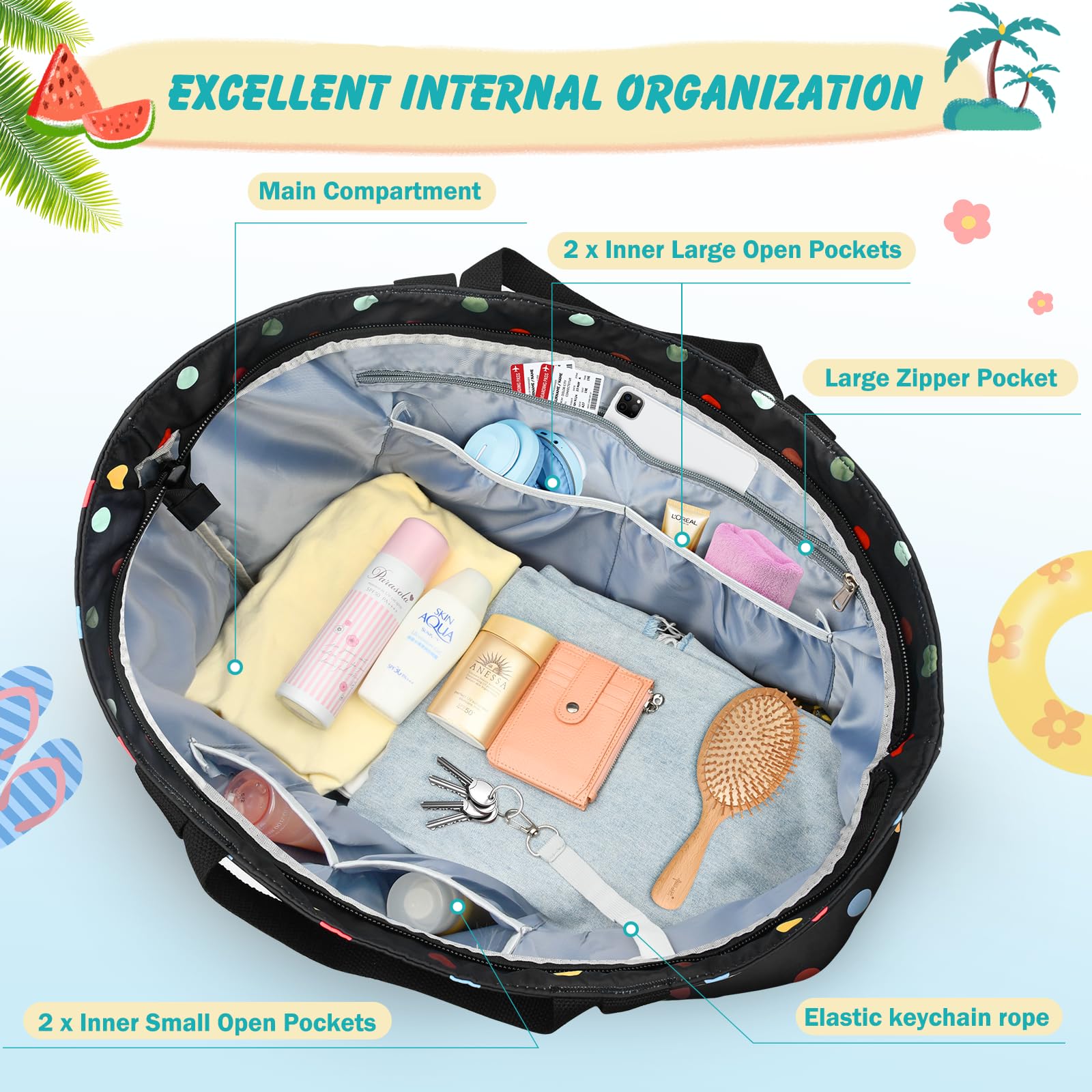 Strandtasche XXL Familie, Extra Groß Strandtasche Mit Reißverschluss Faltbare Badetasche Damen Wasserdicht Tote Bag Damen Herren Beach Bag Für Strand, Reisen, Urlaub. 50L