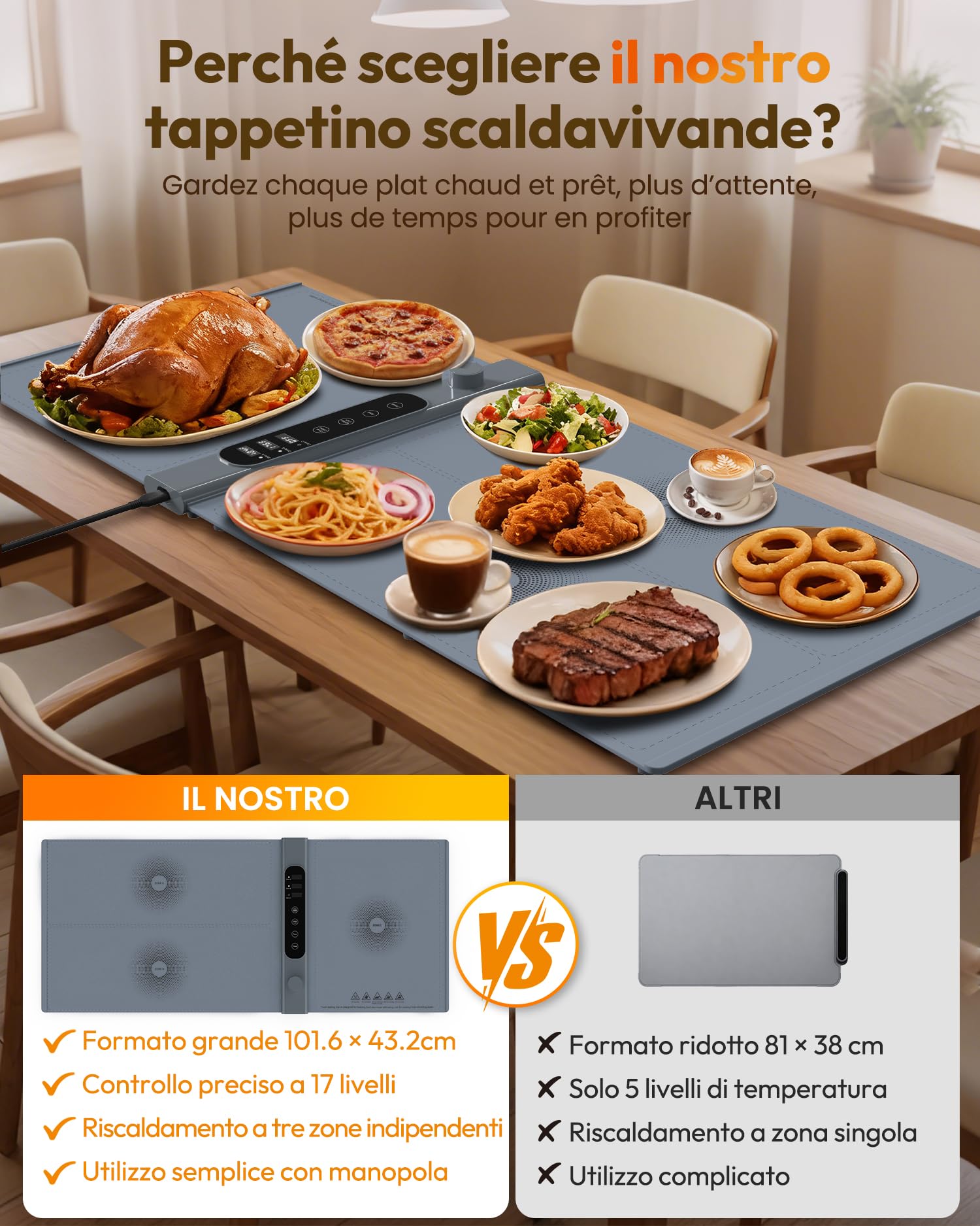 Vassoio Riscaldante Elettrico a 3 Zone Indipendenti 101×43 cm, Vassoio Riscaldante Pieghevole con 17 Livelli di Temperatura Precisi e Timer 1–6H, Tappetino Riscaldante in Silicone per Buffet e Feste