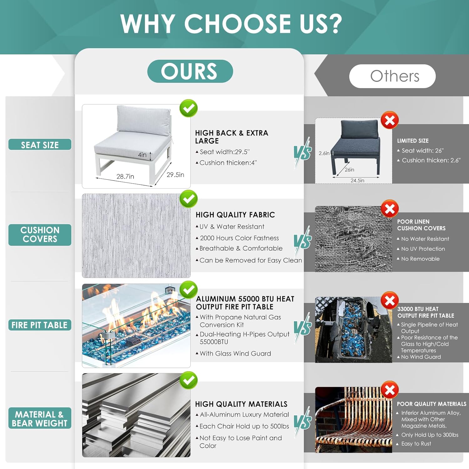 RADIATA 8 Pieces Aluminum Patio Furniture Set with Side Table, Morden Outdoor Sectional Sofa, Large Conversation Seat with Thick Cushion for Garden Backyard Deck Porch (White)