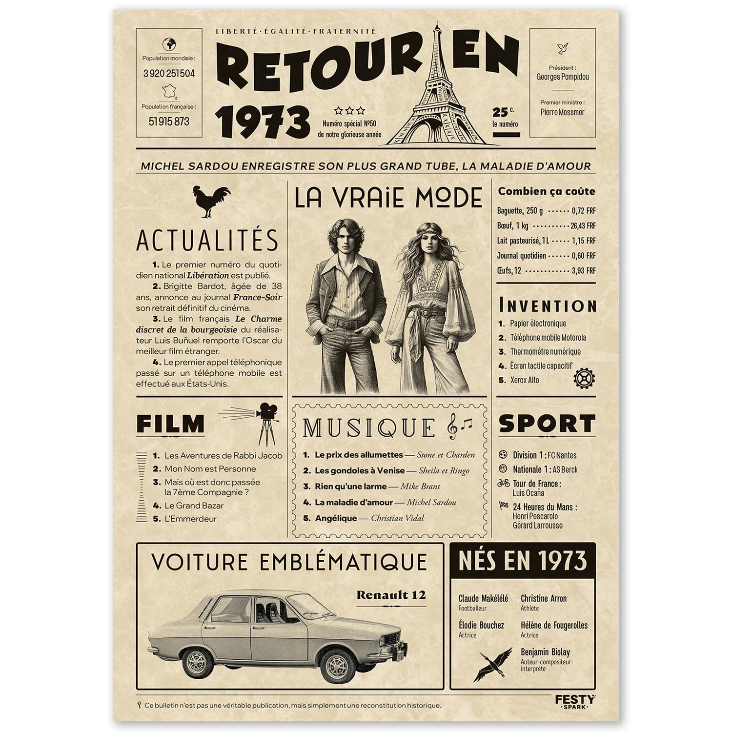FestySpark Cadeau Original Retour en 1973 - Idée Cadeau 53 Ans