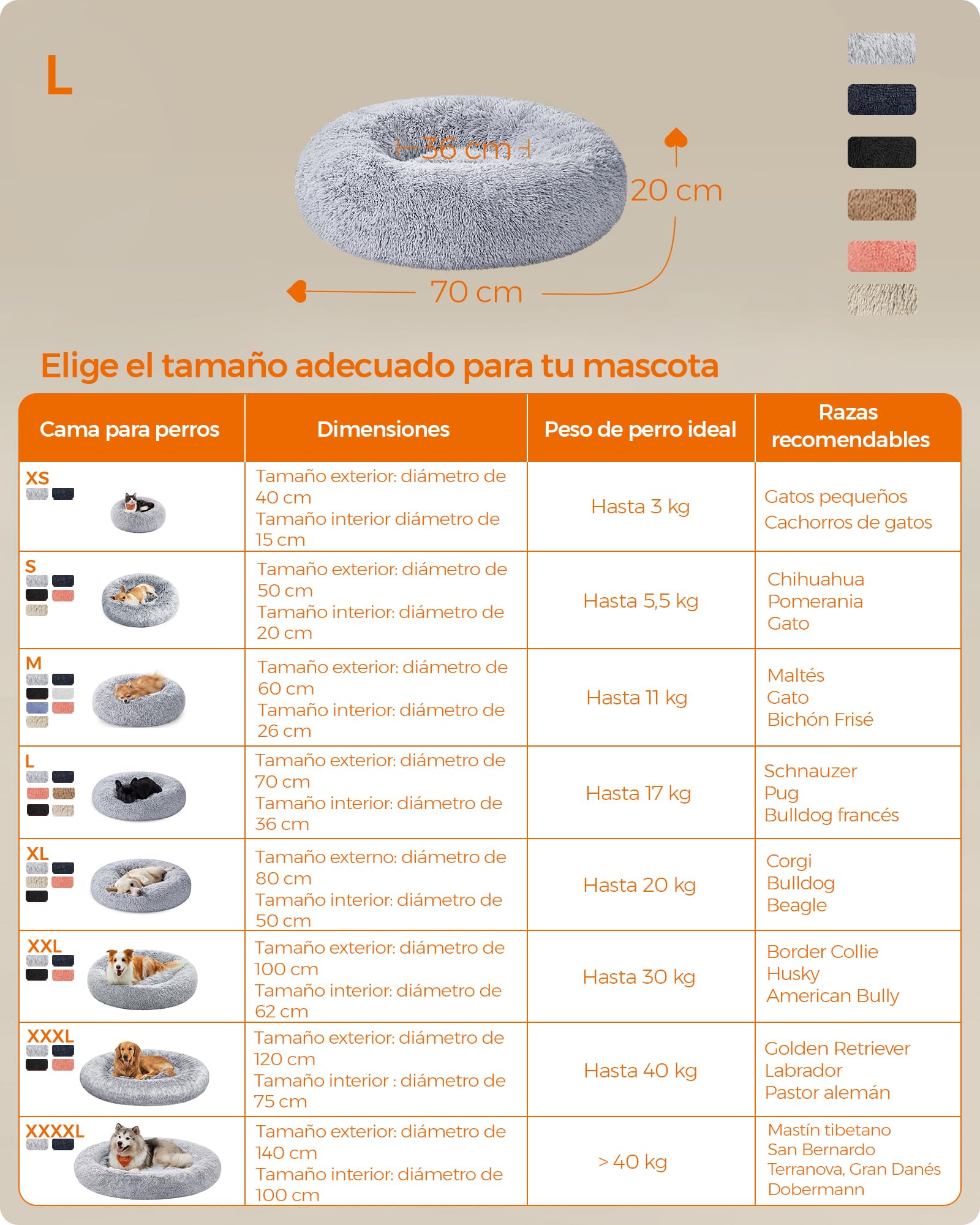 Feandrea Cama de Perros, Cama para Perros, Cojín Central Extraíble y Lavable, Alfombra de Felpa Suave y Mullida, 70 cm de Diámetro, Gris PGW039G01