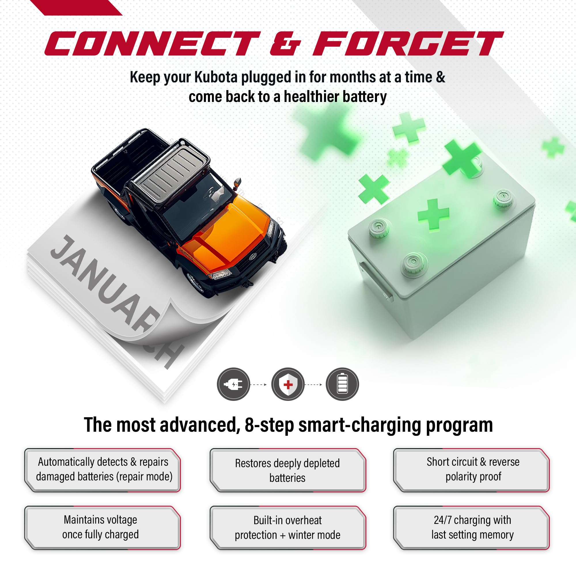 JMR Battery Charger for Kubota RTV Sidekick B BX K KX L LX M MX U SCL SVL SSV R All Models Trickle Charger Conditioner Maintainer (Add Lithium Mode)