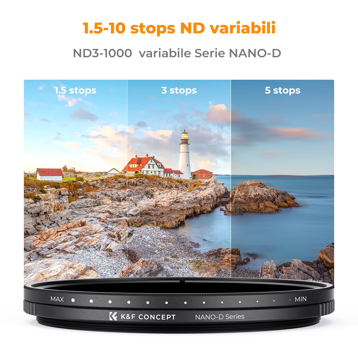 K&F CONCEPT Nano-D Filtro Variabile ND3-1000 (1.5-10 stops) Ultrasottili HD con 24 Strati Rivestimento Nano in Vetro Ottico per obiettivi 77mm