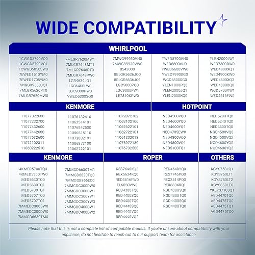 Miniatura 7 de Actualizado BlueStars AGM73610701 - Pieza de repuesto para émbolo de puerta magnético para arandela, compatible con LG wm3050 wm3170cw wm8000ha