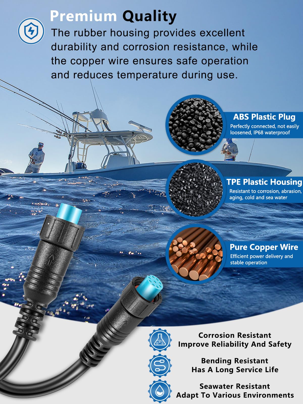 Amazon.com: Replacement for 010-12528-01 Marine Network Cable,for 