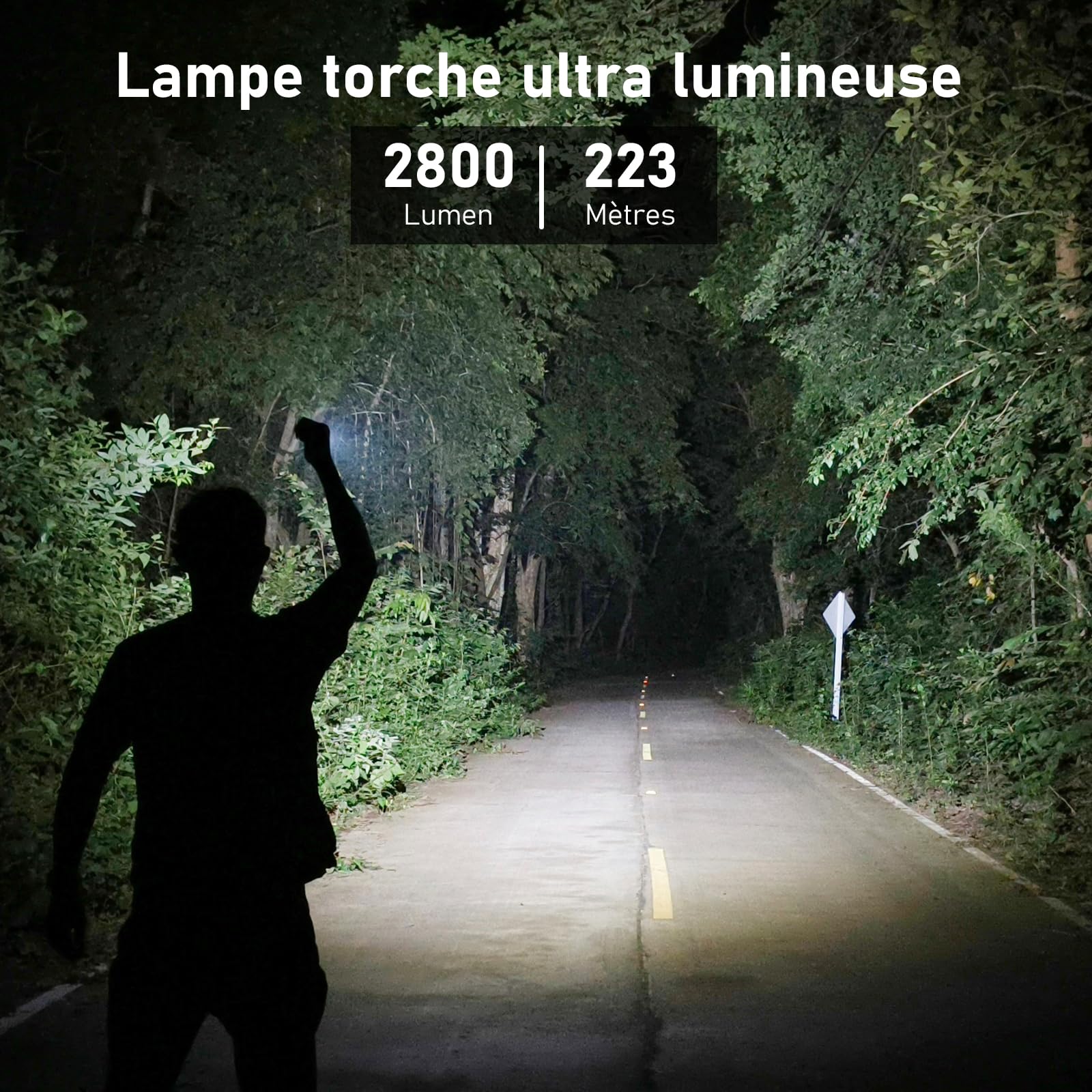 sofirn SC28 Lampe Torche LED Ultra Puissante, 2800 lumens, Mini Lampe Torche avec Stroboscope Instantané, USB-C, IPX8, Clip, Mode Tactique, Idéale pour Patrouille, Randonnée et Situations d’Urgence