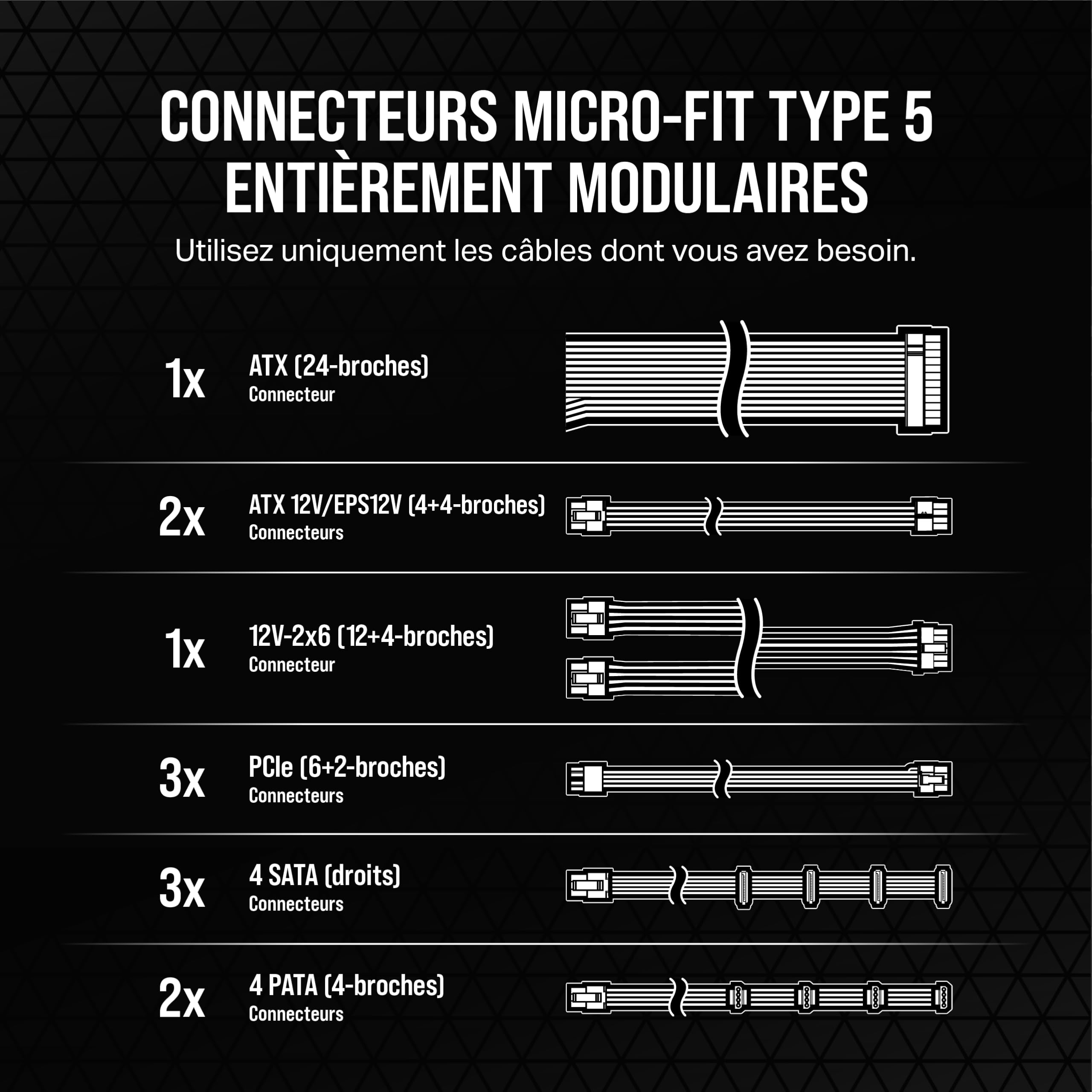 Corsair RM850x SHIFT Alimentation ATX Entièrement Modulaire - Interface Latérale Modulaire - Compliant ATX 3.1 & PCIe 5.1 - Condensateurs Évalués à 105°C - Efficacité 80 PLUS Gold - Blanc