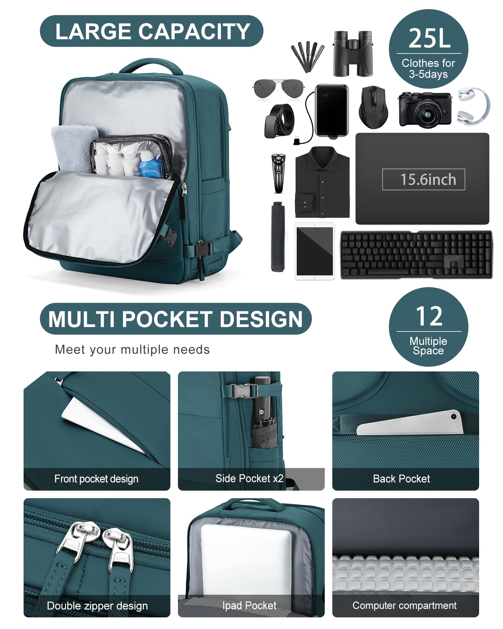 BJLFS Borse da Cabina per Ryanair 40x20x25 Bagaglio a Mano Zaino da viaggio aere,Zaino Easyjet 45x36x20,Zaino Casual per laptop da 14 pollici per scuola