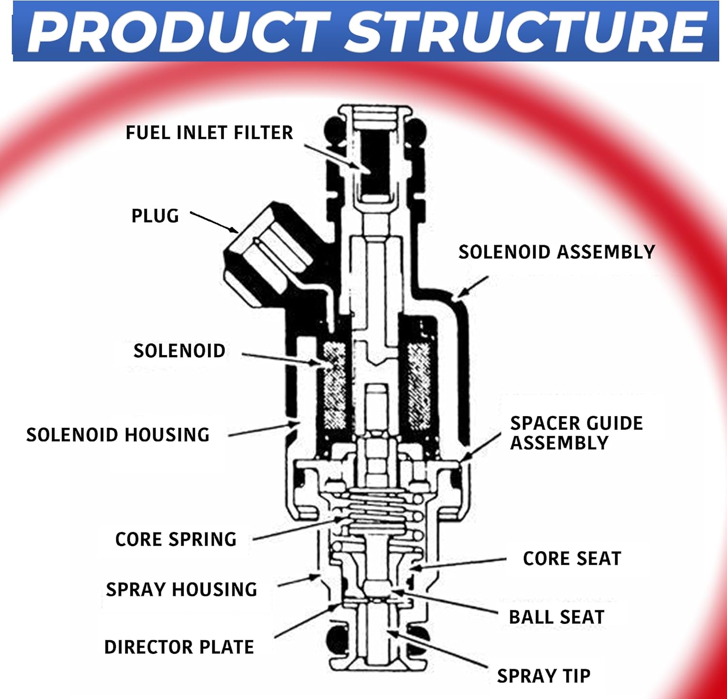 Fuel Injector Set of 6 Compatible for 2001-2004 Ford Mustang 2001-2003 Ranger 2003-2005 Taurus 1999-2003 Windstar Compatible for 2001-2003 Mazda B3000 3.0L 3.8L V6 Replaces FJ332