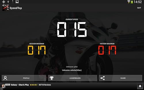 SpeedTop