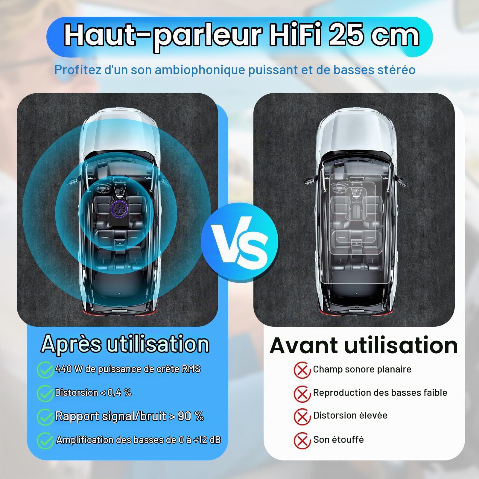 VINGVO Subwoofer Auto, 25,4 cm 800W Subwoofer Actif Pour Voiture, 2,6 Ohm Ultra Plat Sous-Siège Subwoofer Voiture Actif Avec Contrôleur Amplificateur Haut-Parleur Basse Véhicule Camion SUV