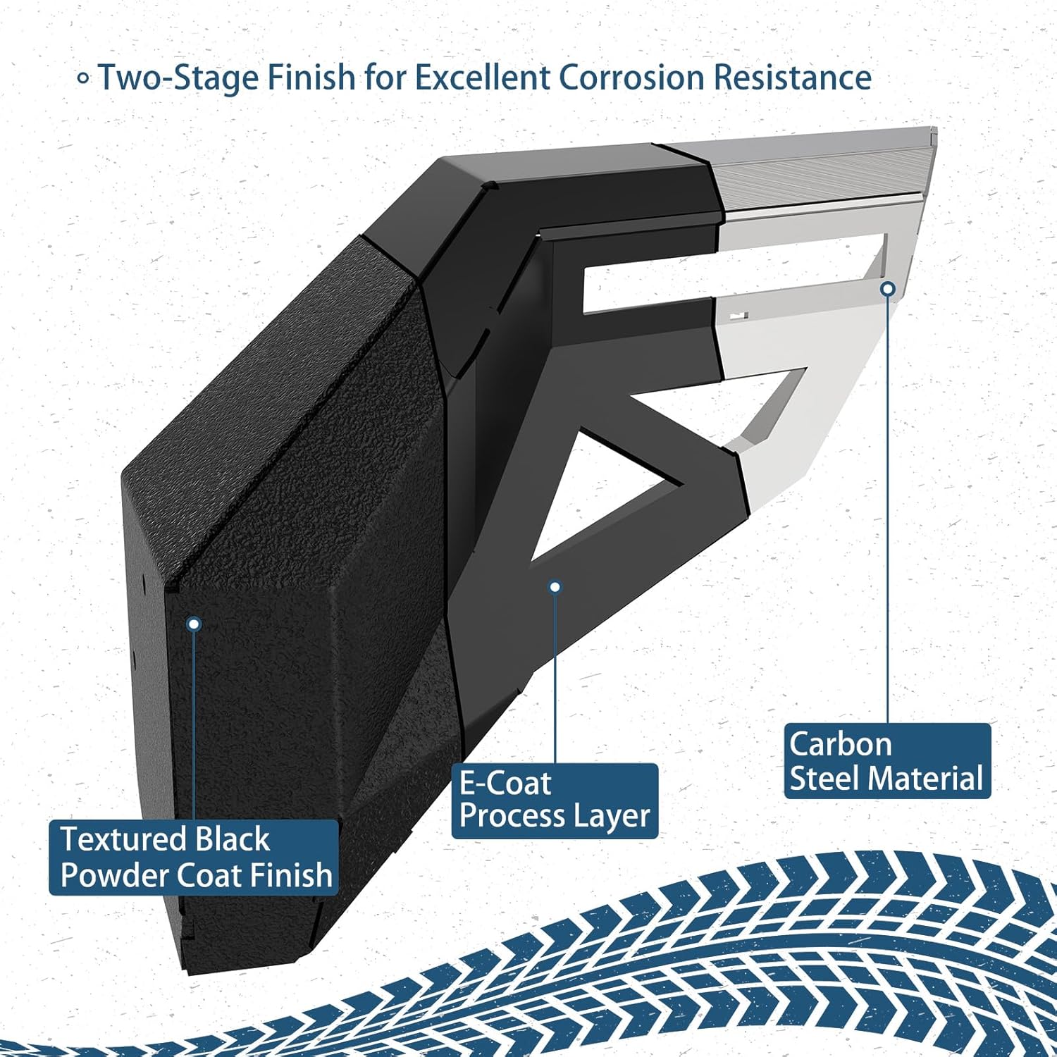 u-Box Mad Front Bumper Grille Guard for 2018-2026 Jeep Wrangler JL & 2020-2026 Jeep Gladiator JT, Off-Road Steel Bumper with Winch Plate, D-rings & LED Lights