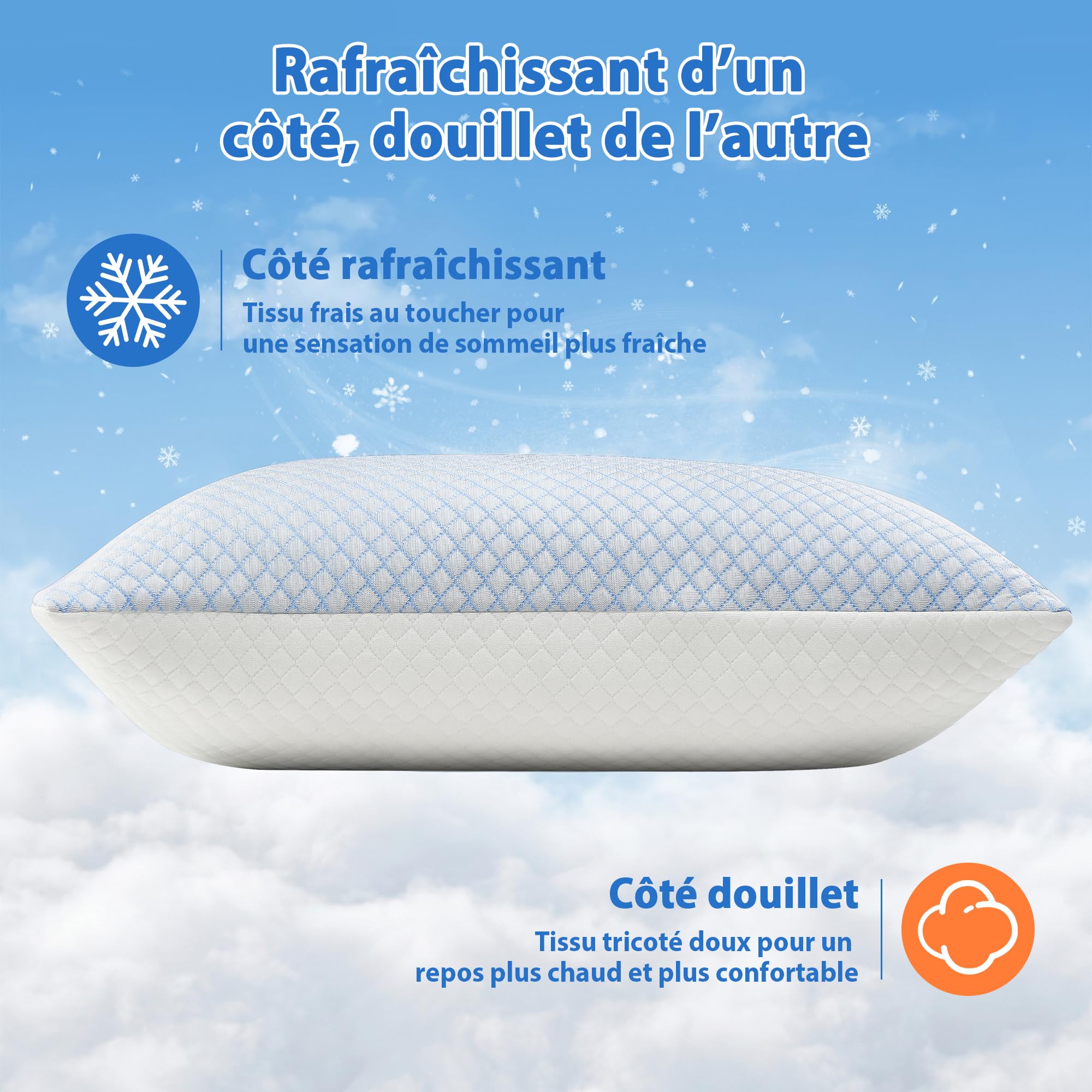 UNIKOME Oreiller rafraîchissant 50x70CM Lot de 2, Oreiller en Mousse à mémoire de Forme Double Face, Oreiller rafraîchissant Froid/Chaud Amovible, Bleu l'été/Automne, Blanc Le Printemps, Oeko-Tex